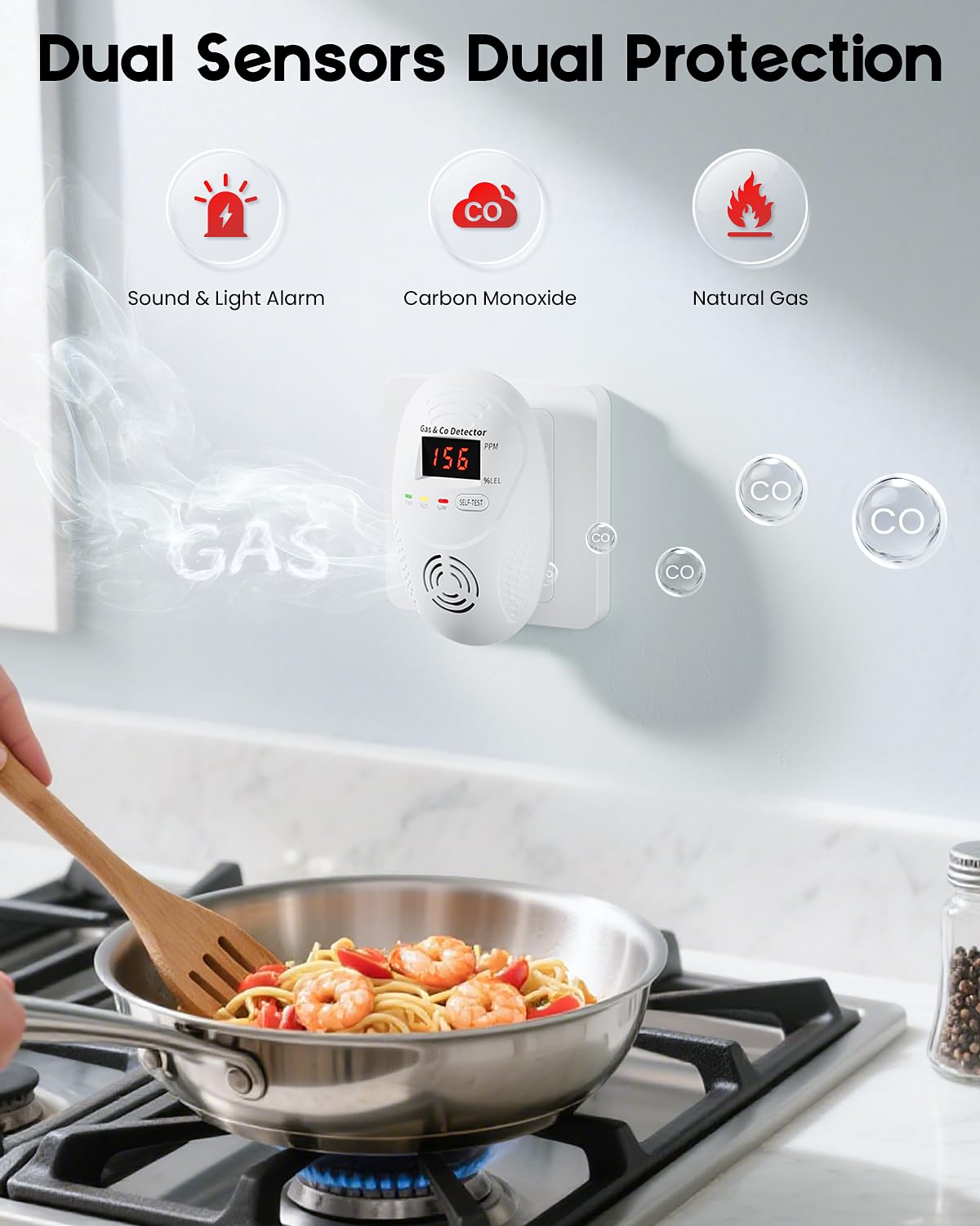 Carbon Monoxide Detectors and Natural Gas Detector, Carbon Monoxide Detectors Plug in, Gas Leak Detector with Dual Sensors - Natural, Propane, Co Leak Detection for Home, RV Essentials, White, 2Pcs