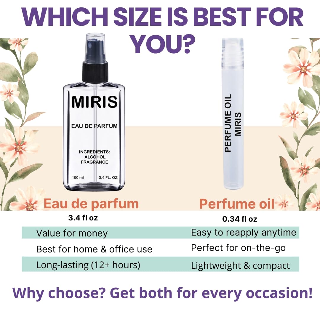 MIRIS No. 1122, Inspired by Chic, Long-Lasting Eau de Parfum for Men, Spray 3.4 Fl Oz / 100 ml