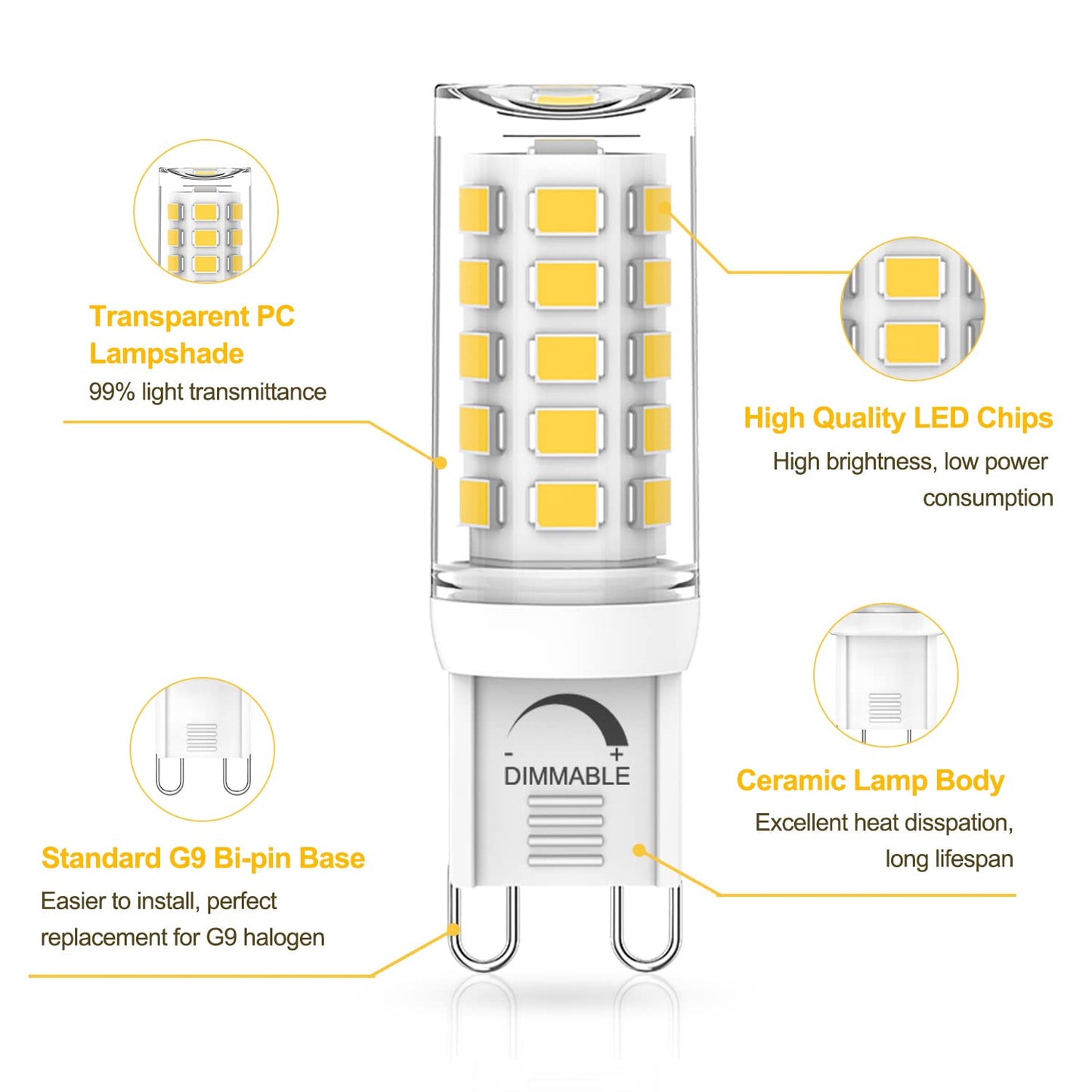 YUIIP G9 LED Bulb Dimmable 4W, 4000K Natural White, 360° Beam Angle, Pack of 10