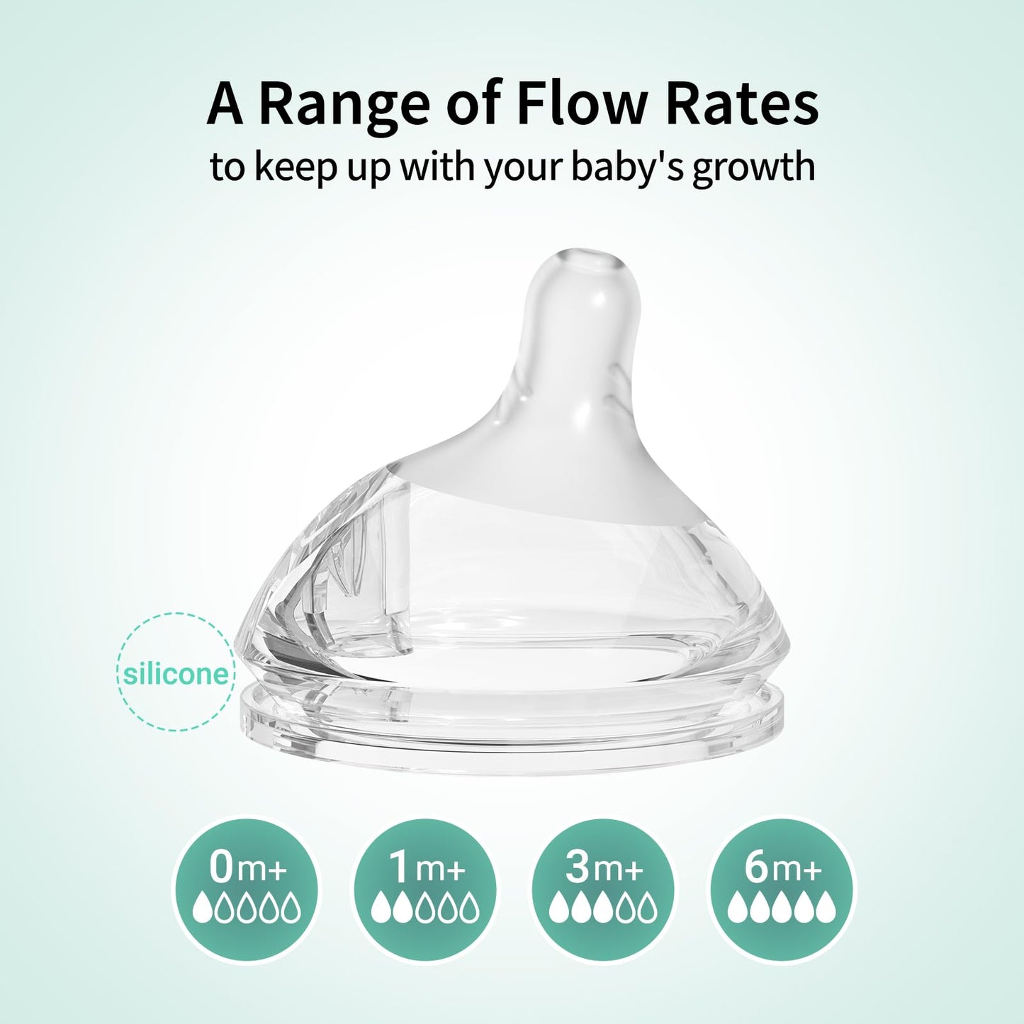 PPSU Natural Baby Bottle with Medium Flow Nipple, Anti-Colic, Wide Neck, Easy to Clean, 3 Months +, 8 oz, 2 Pack
