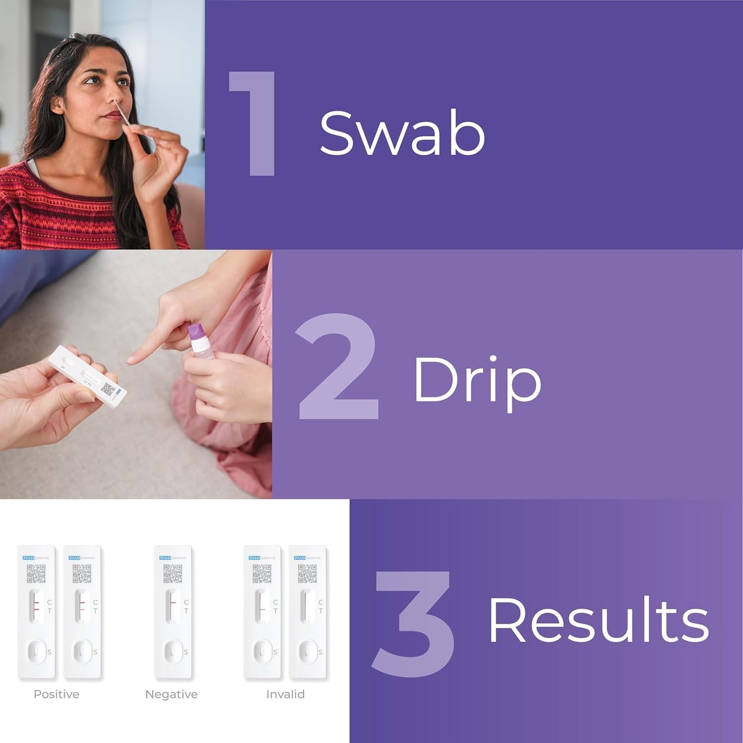 INDICAID COVID-19 Antigen Rapid Test, FDA EUA Authorized OTC COVID Home Test, 2 COVID Tests in a Individual Pack, Convenient for Both Home Use and Business Distribution, HSA/FSA Eligible, Easy to Use
