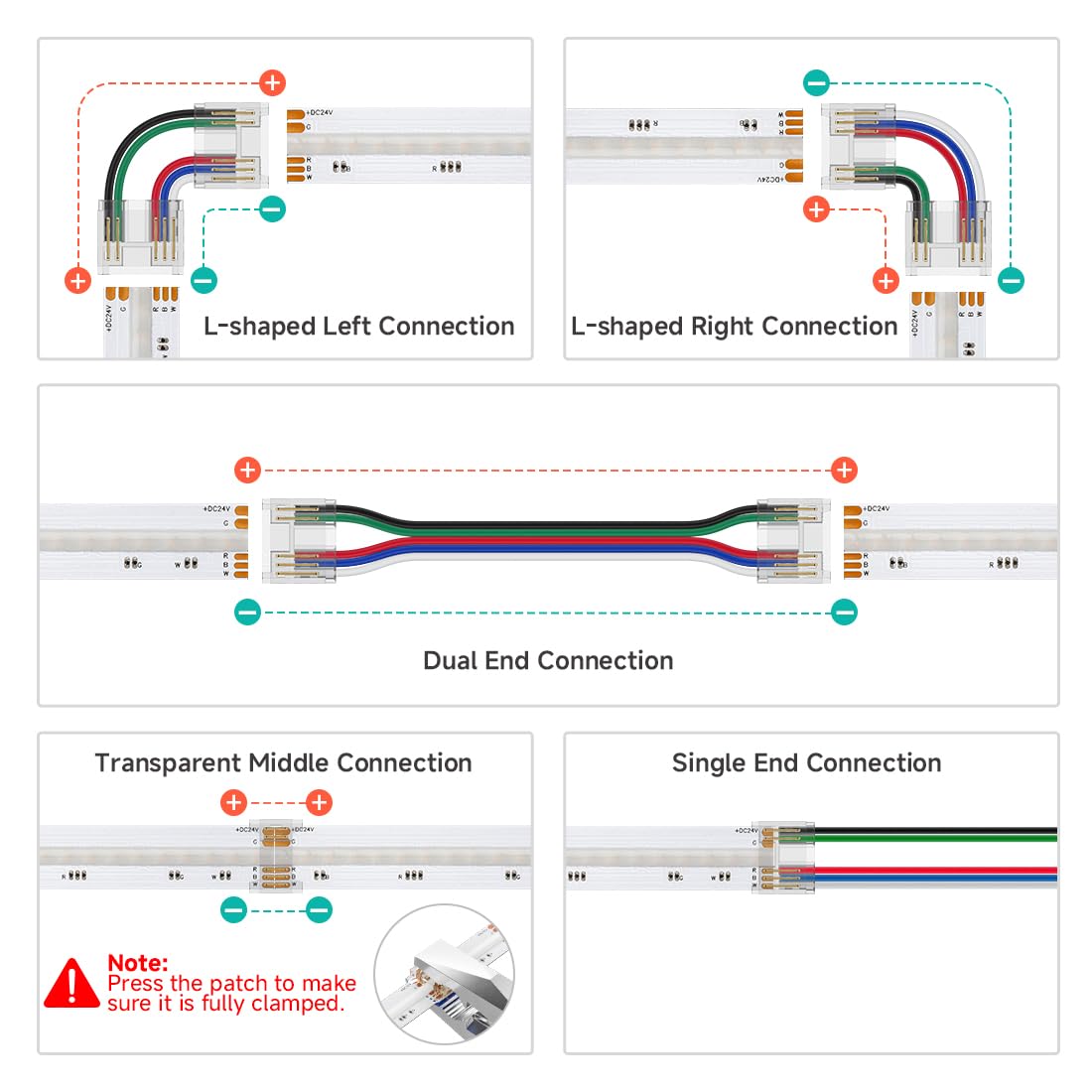 BTF-LIGHTING FCOB 12MM 5PIN Connector Kit for RGBW LED Strip Lights, Multicolor, L-Shaped, 5 Conductor 24AWG
