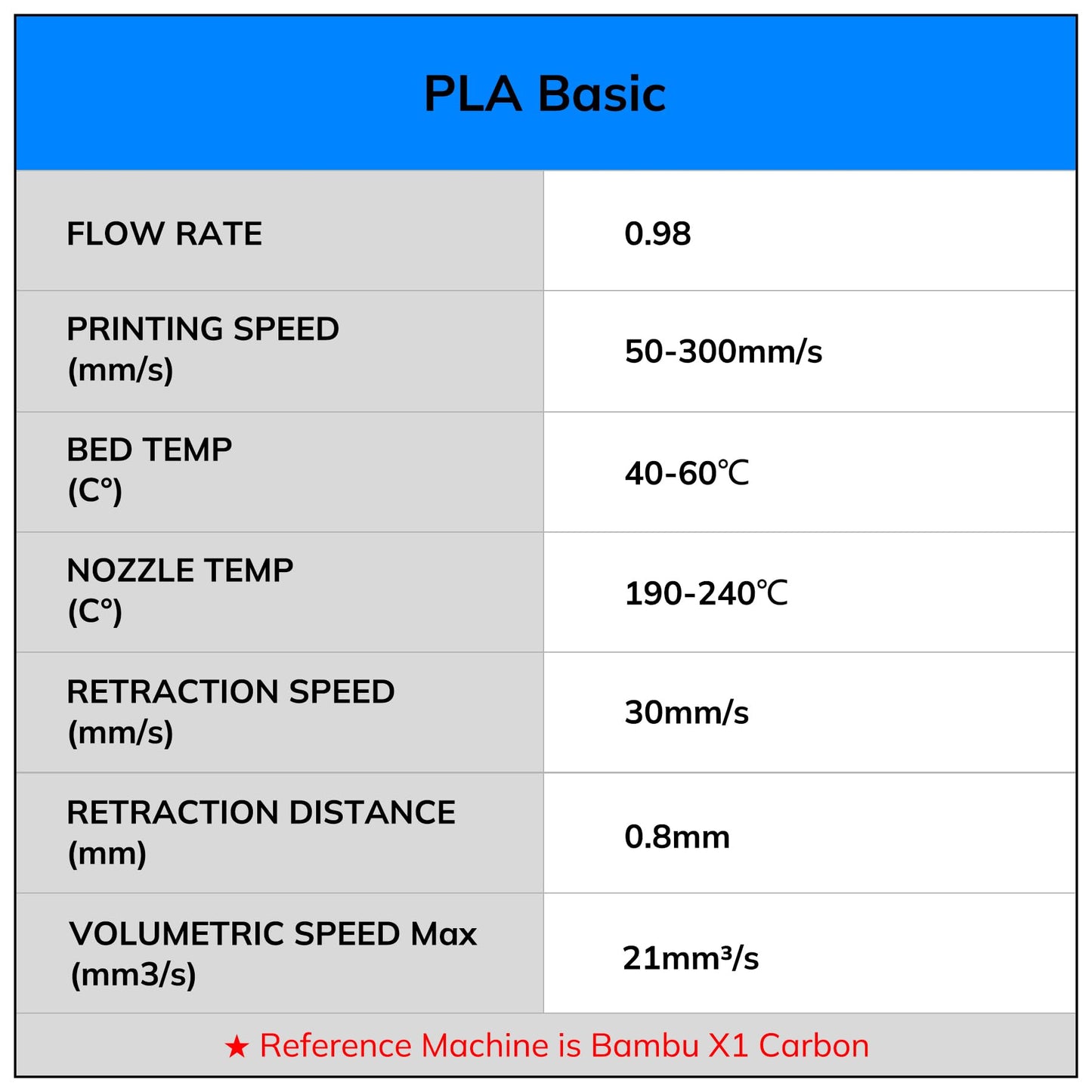 AMOLEN 3D Printer Filament PLA, True High Speed 600mm/s 1.75mm PLA Filament Peach Fuzz (Flesh color)PLA, 1KG/2.2lb, Dimensional Accuracy +/- 0.02 mm, Smooth & Non-Tangle, Fits for Most FDM 3D Printer