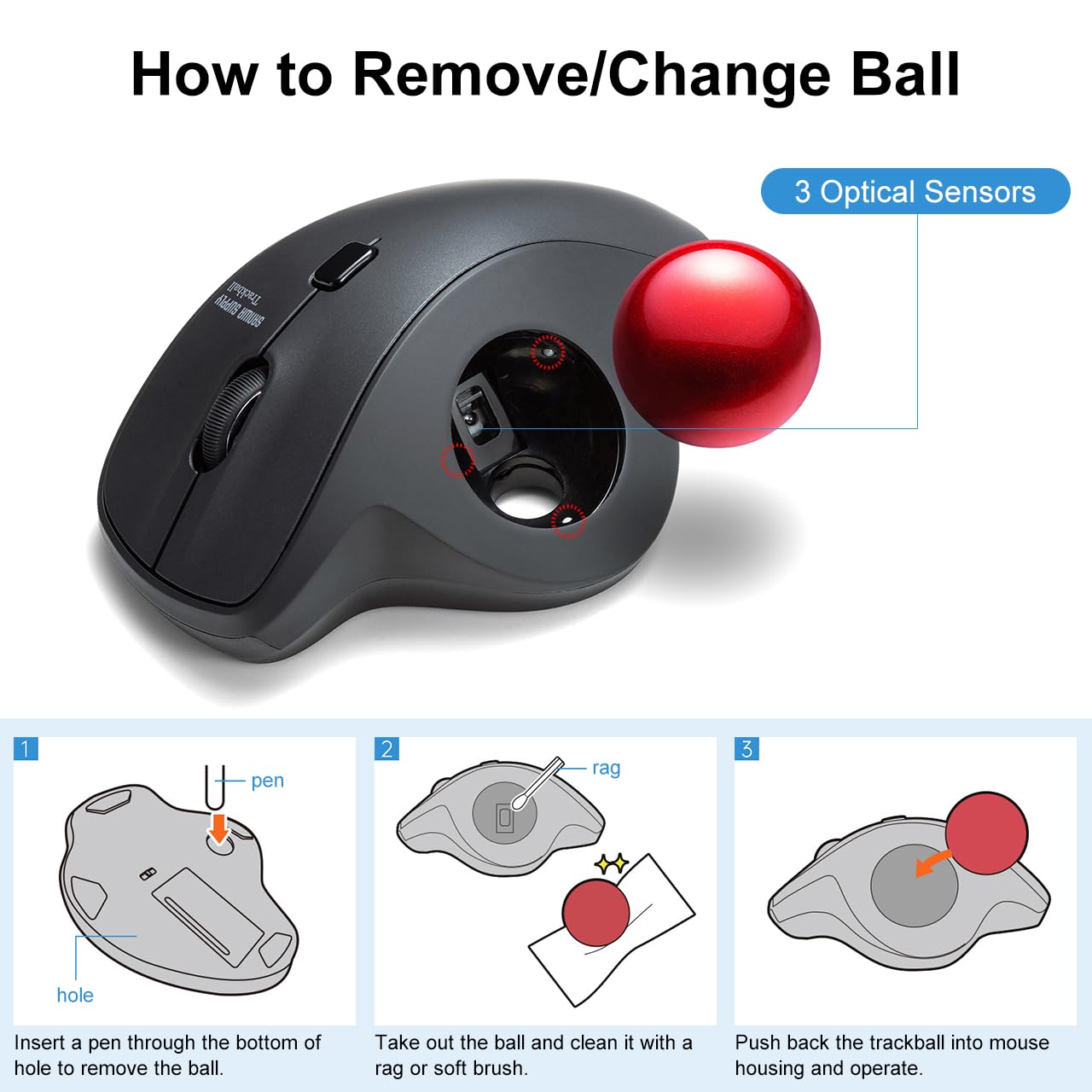Sanwa Small Trackball 34Mm/1.34In, Replacement Ball For Logitech M575, M570, Mx Ergo, Elecom, Kensington, Perixx, And Other Comp