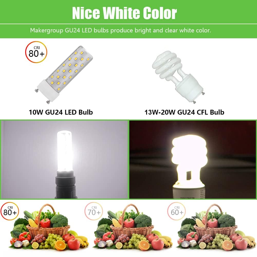 Makergroup GU24 LED Light Bulb, 5000K-6000K Cool White, 13W-23W, 2 Count, Plastic Cover