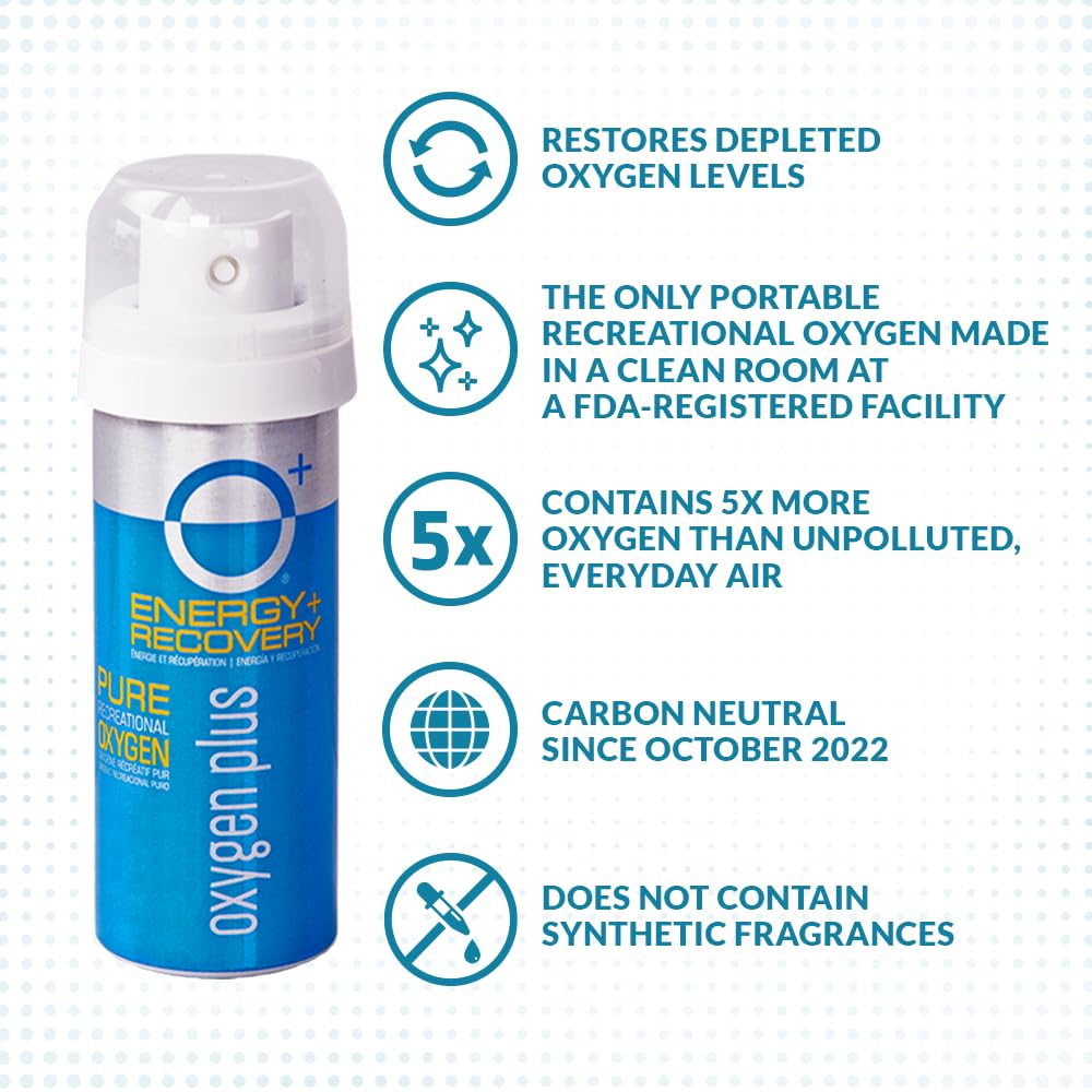 Oxygen Plus – O+ Mini 6 Pack | Portable Oxygen Can | Filled with 99.5% Pure O2 | Natural Wellness Supplement to Boost Energy & Recovery | 5+ Uses Per 1.55 Liter Cans