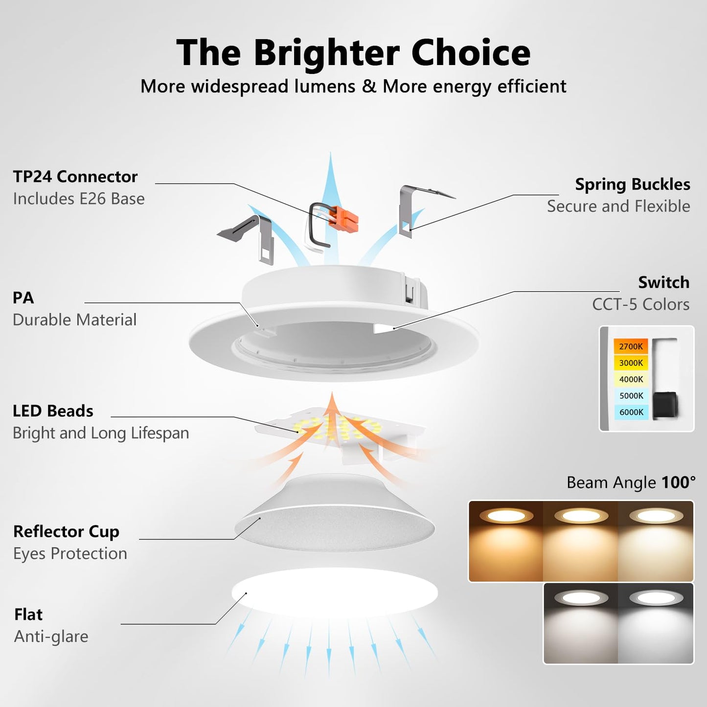 Lvwit Led Recessed Light 4Inch  Can Lighting With White Cover  Color Selectable Dimmable Downlight With E26 Conversion Kit  12 Pack