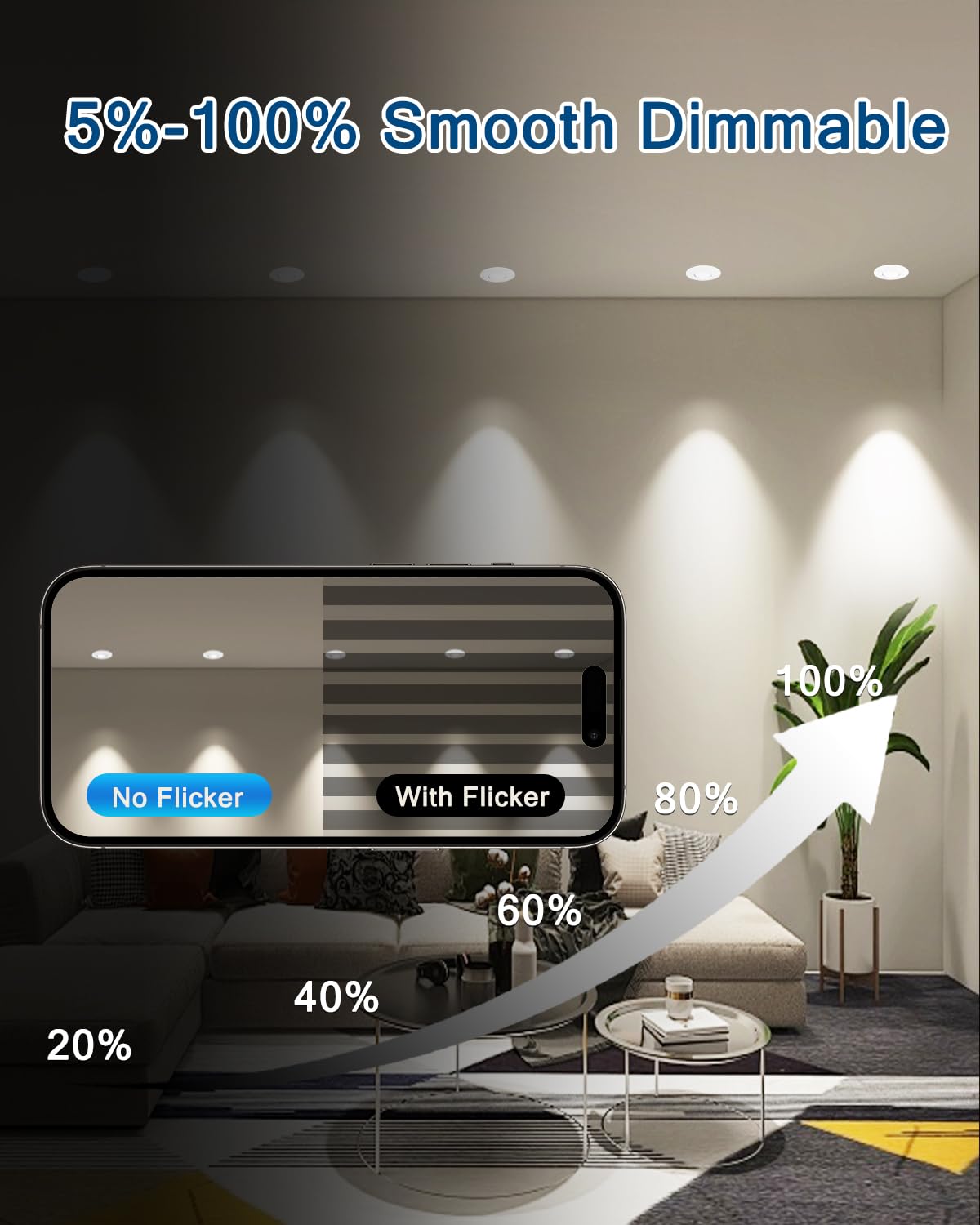 Sublimation 6W Dimmable Gimbal LED Recessed Lights, Waterproof, 2 Inch, 360° Adjustable, White, 6 Pack, Model XSDTD002