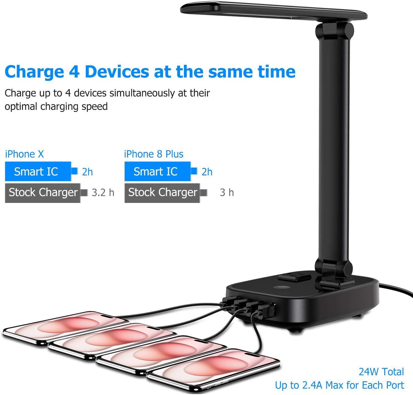 Yostyle LED Desk Lamp with 4 USB Ports, 2 AC Outlets, Touch Dimmer, Black, Model SPMKJ-07