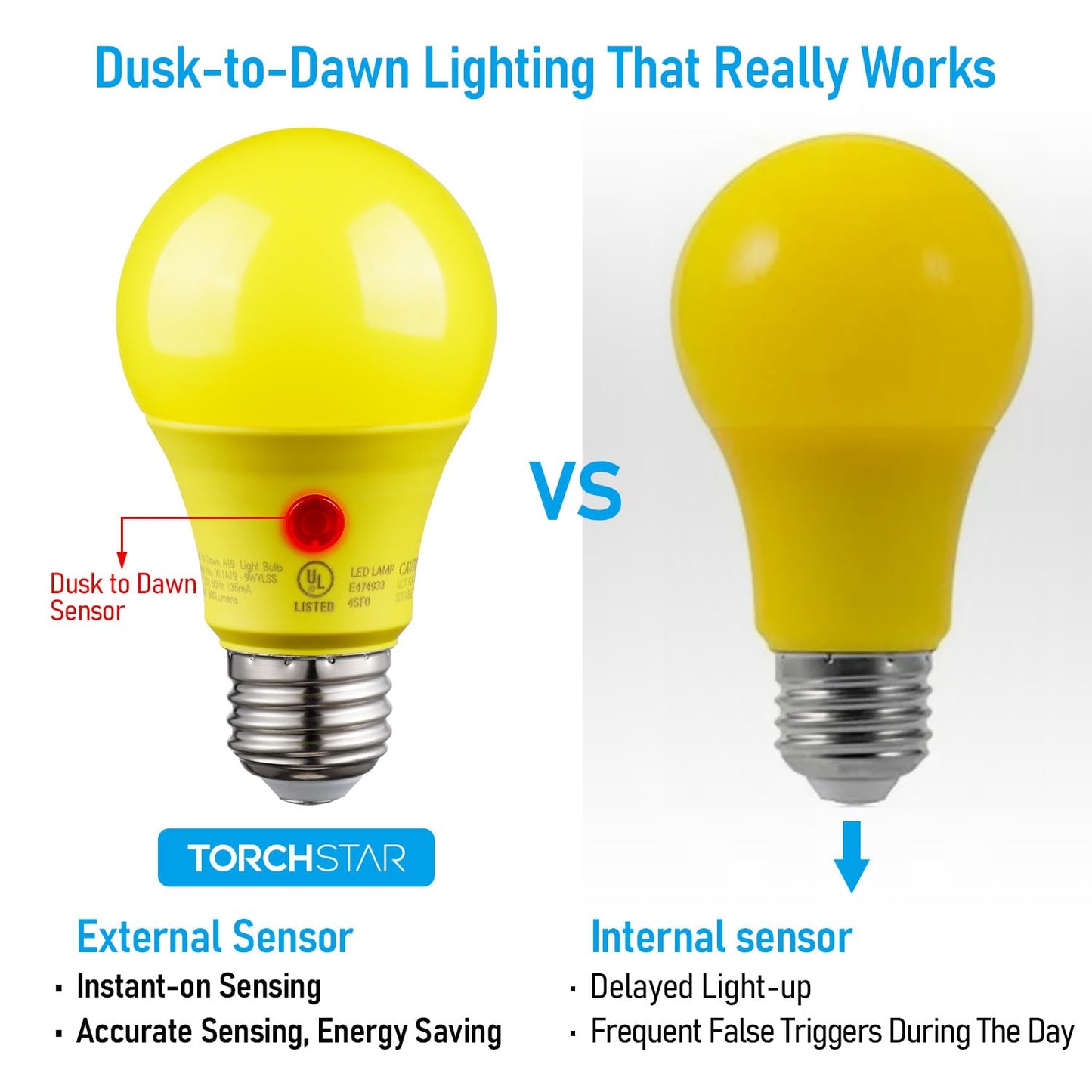 TORCHSTAR Yellow Dusk to Dawn Light Bulbs Outdoor, Sensor A19 LED Light Bulb, Auto On/Off Photocell Automatic for Outdoor Lighting, UL FCC DOE, 2700K, Pack of 4