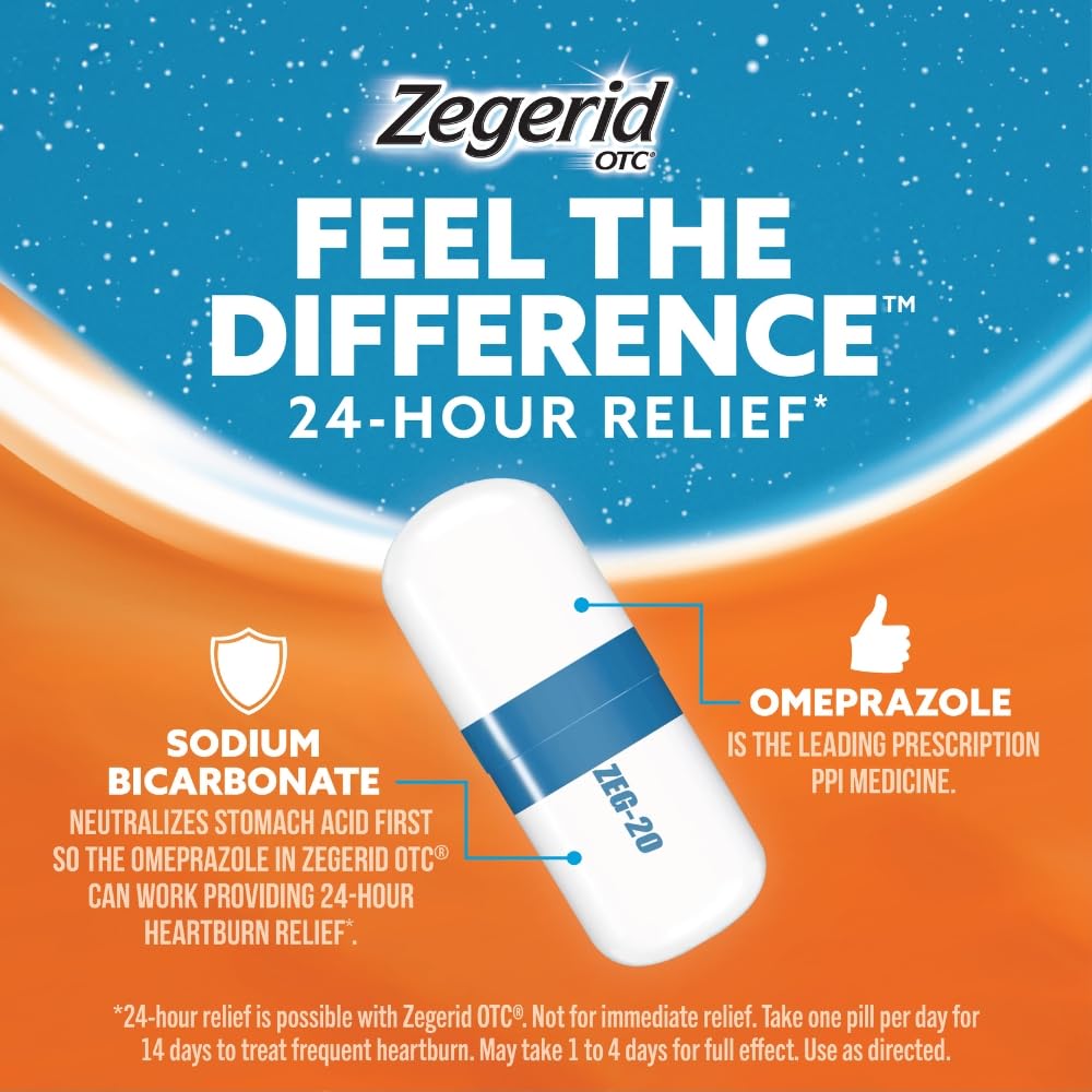 Zegerid OTC, 24-Hour Heartburn Relief, Acid Reflux Medicine and Antacid, Treats Frequent Heartburn, Omeprazole 20mg + Sodium Bicarbonate, Proton Pump Inhibitor (PPI), Two 42ct Cartons