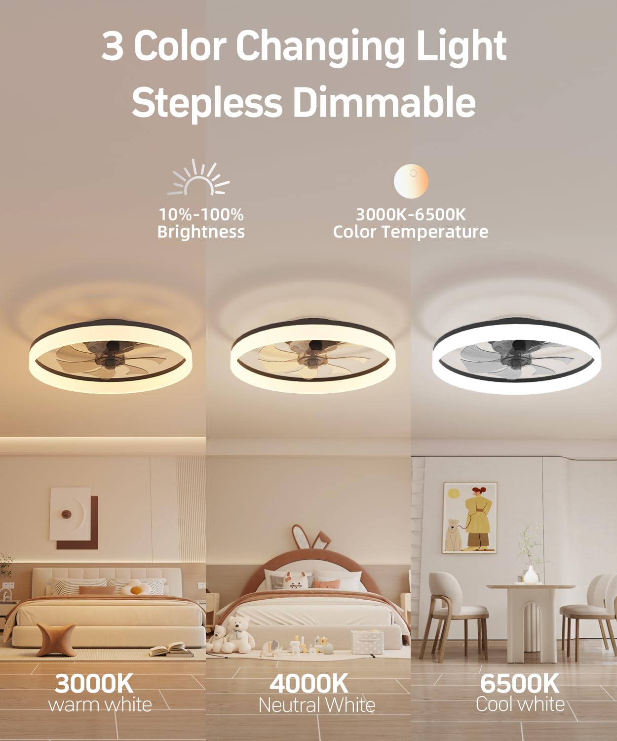 AQUBT Smart Ceiling Fan with Light, 20in  Low Profile, 6-Speed, Dimmable LED, Alexa/APP Control, Black, Model 1138-Bwifi