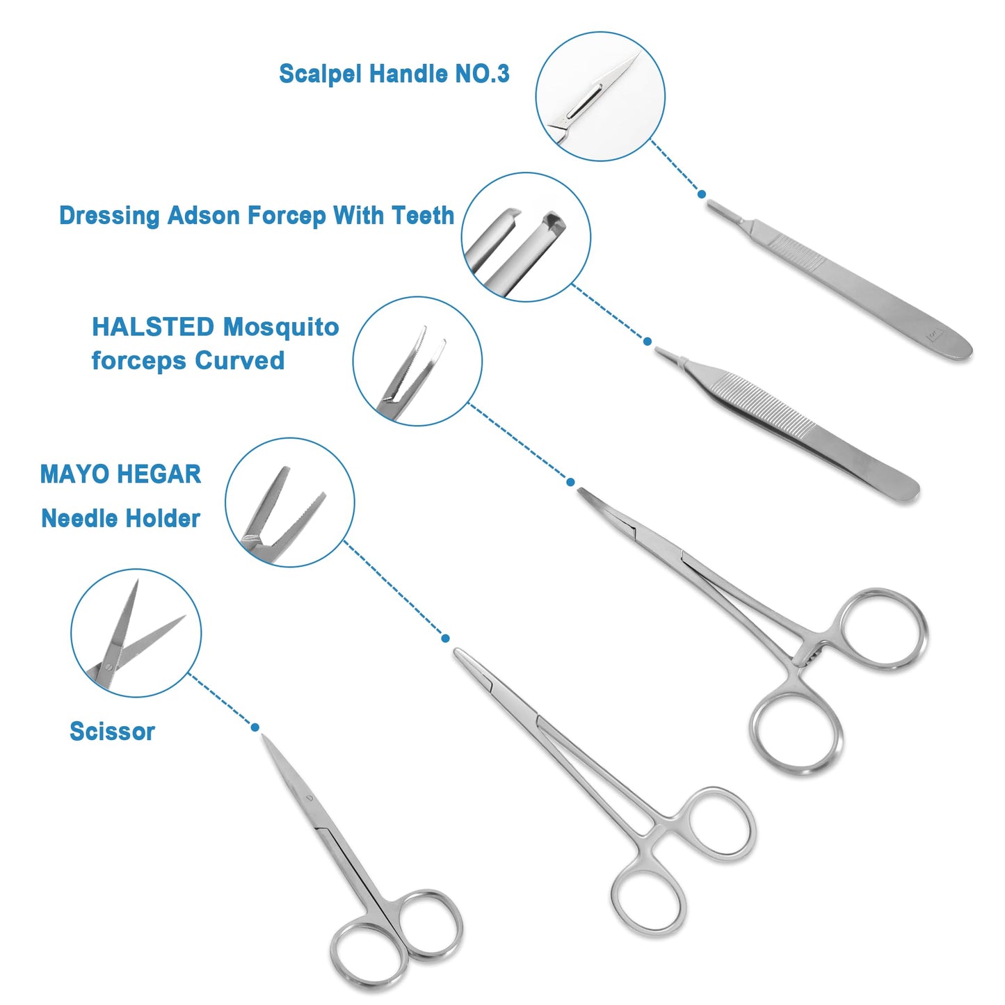 Spectabilis Suture Practice Kit for Medical Students, Silicone Pad Surgery Wounds Closure Suturing, Supplies for Vet Nursing Students Surgical Stitches Kits De Suturas Med School Essentials.