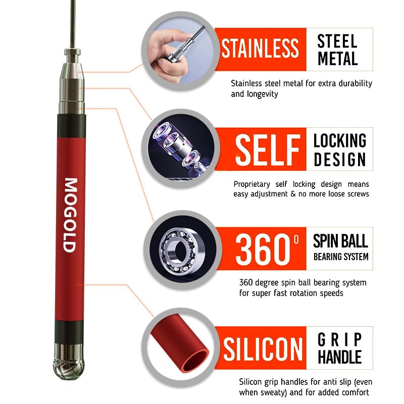 MOGOLD 2-in-1 Speed Rope: 2mm for Boxing/MMA & 3mm for CrossFit - Tool-Free Adjustable Cable System with Dual Bearings - S...