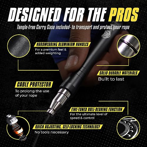 Titan Armour® Speed Rope - Professional Self-Locking & Adjustable, Adult Speed Jump Rope | 2 x Steel Ropes, Cable Protecto...