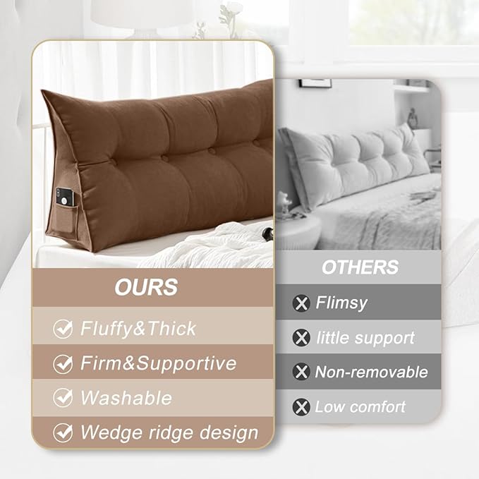Large Triangular Headboard Pillows Long Backrest Positioning Support Bolster Cushion for Daybed Fluffy Quality Plush Body Wedge Pillow with Removable Cover(Dark brown-24x8x20in)