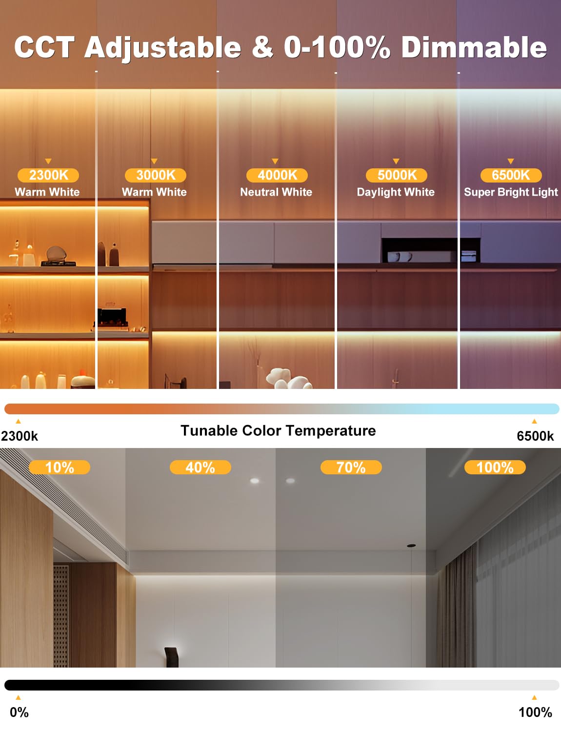 Cob Led Strip Light 16.4Ft  Dimmable 2300K-6500K White Cct Tunable  Dc 24V Cuttable Led Tape Light  High Density 3040 Led 36W Cri 90  App Remote Control  Music Mode  For Home Diy  Living Room  Bedroom