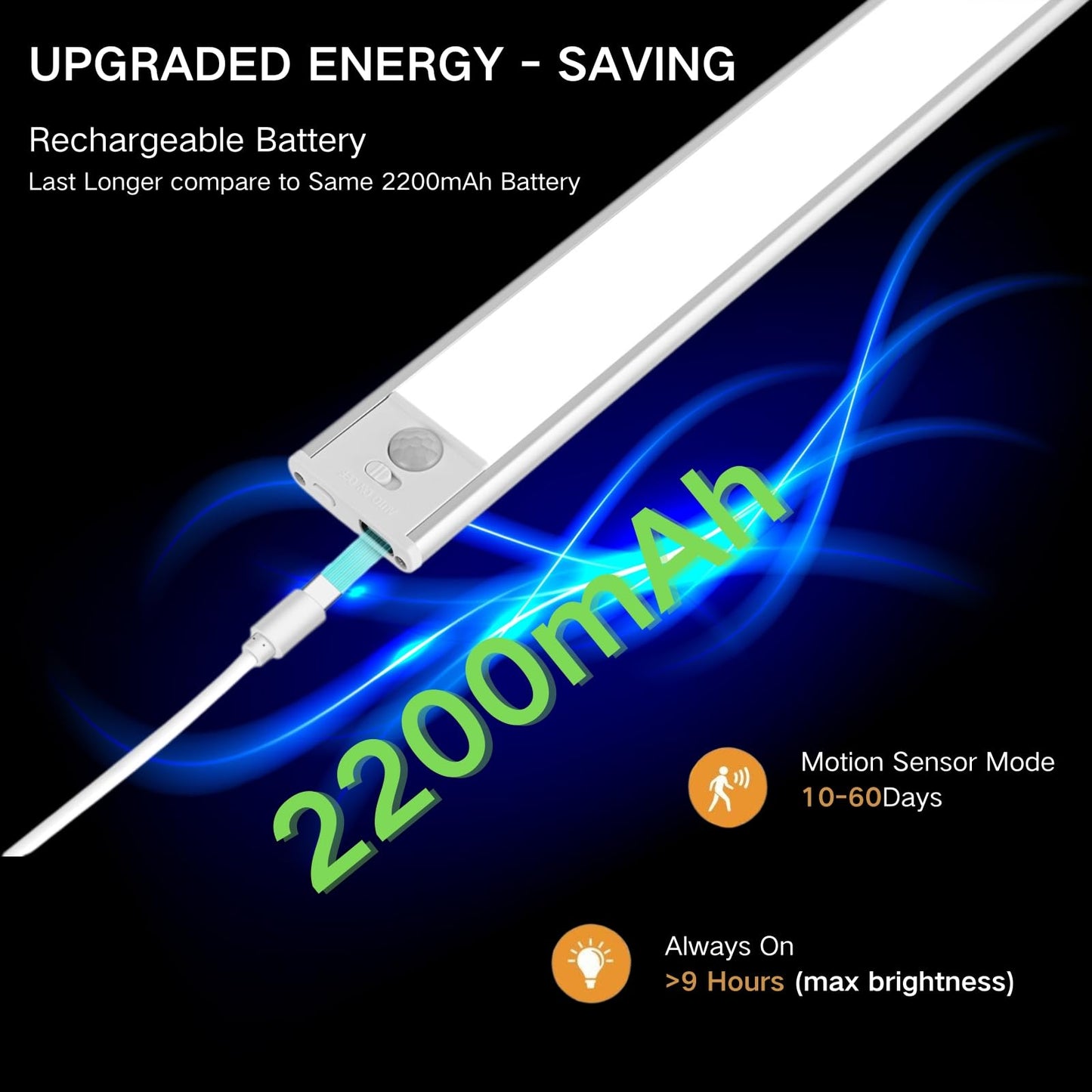 Sanofuturion Motion Sensor Under Cabinet Lighting-Magnetic Rechargeable Closet Lights For Kitchen Stairs Wardrobe | 3-Color Dimmable Led Under Counter Lighting | Pro Battery Upgrade (1  16 Inch)