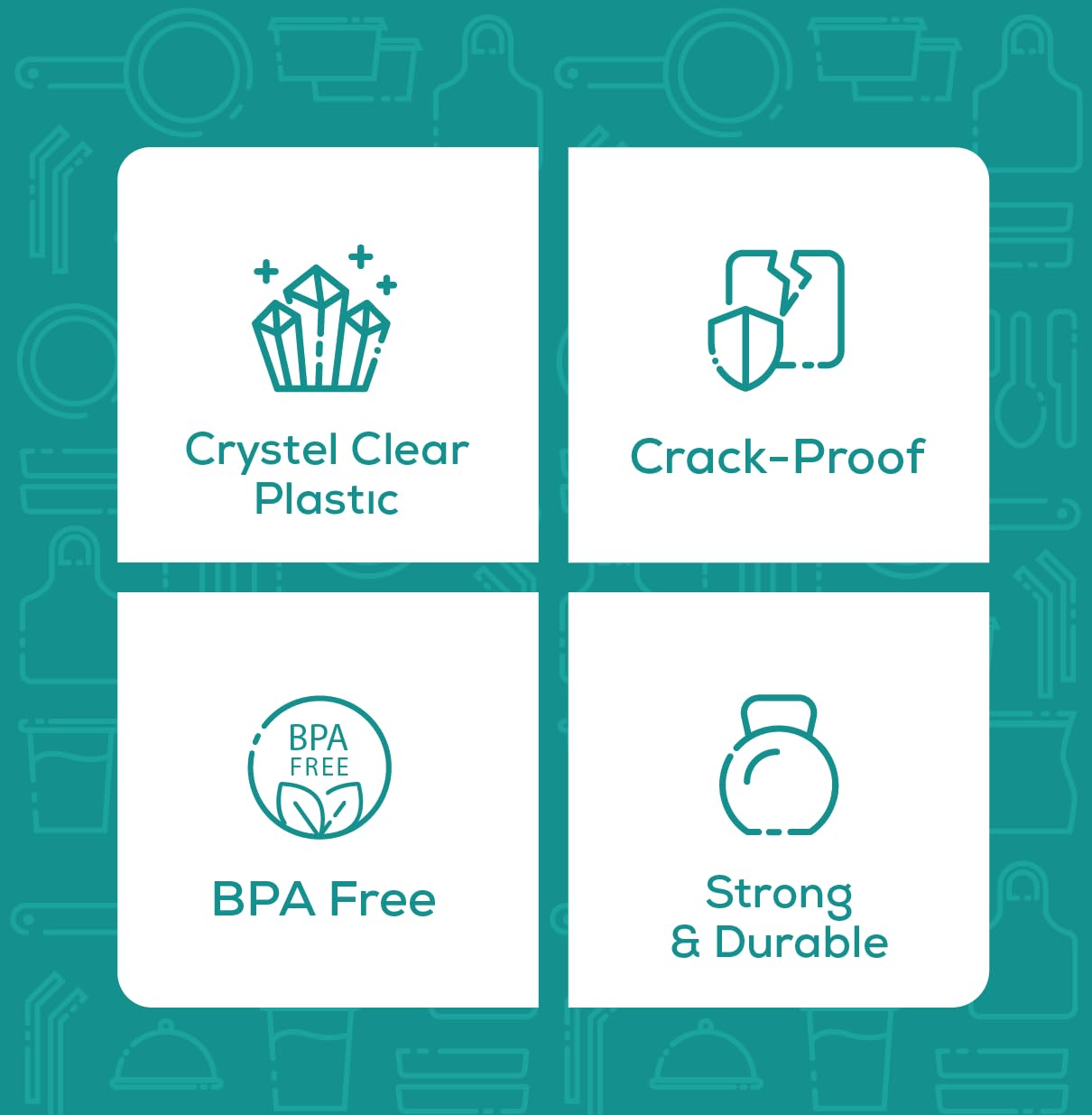[100 Count] Crystal Clear Strawless PET Plastic Lids for 12, 16, 20 & 24 oz. Milkshake Cups