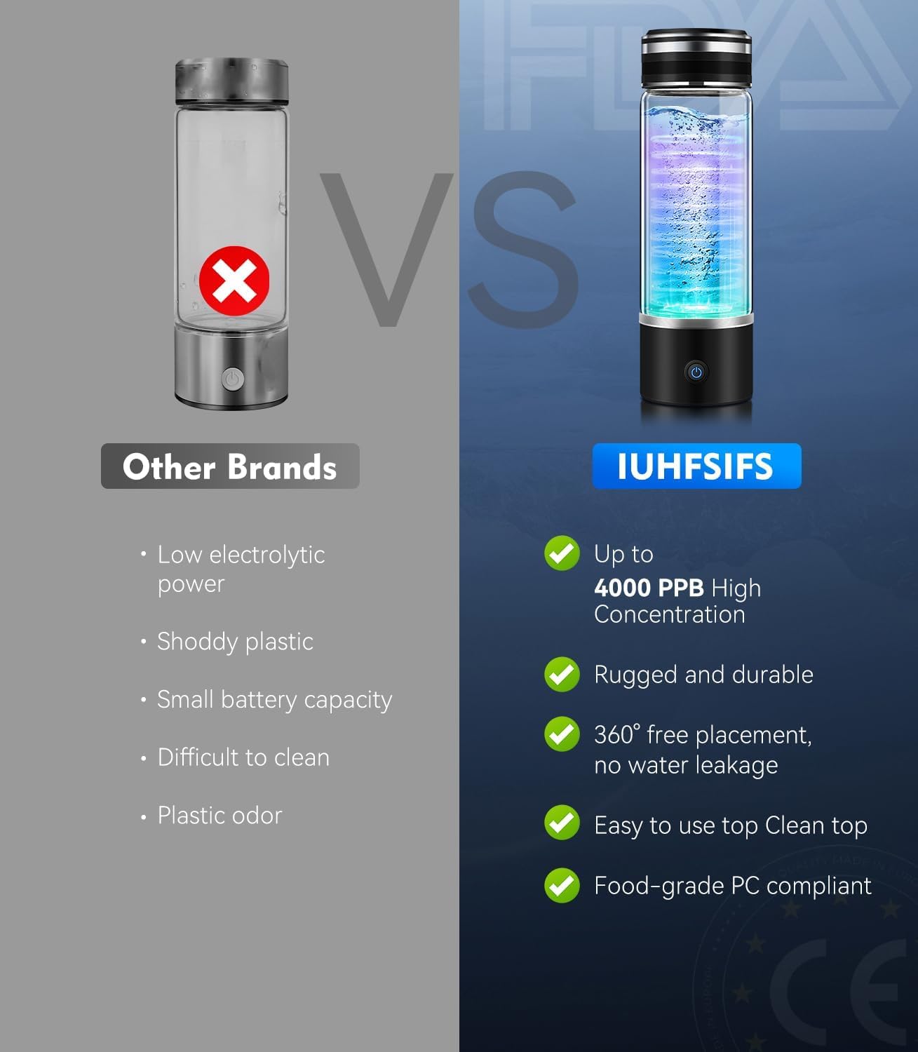 4.0 Upgrade Hydrogen Water Bottle & Double Hydrogen Content 【NO.1-100% Odorless】【SGS Certification - 4000PPB】 Hydrogen Water Bottle - 2025 SPE PEM Technique, Applicable to Various Water