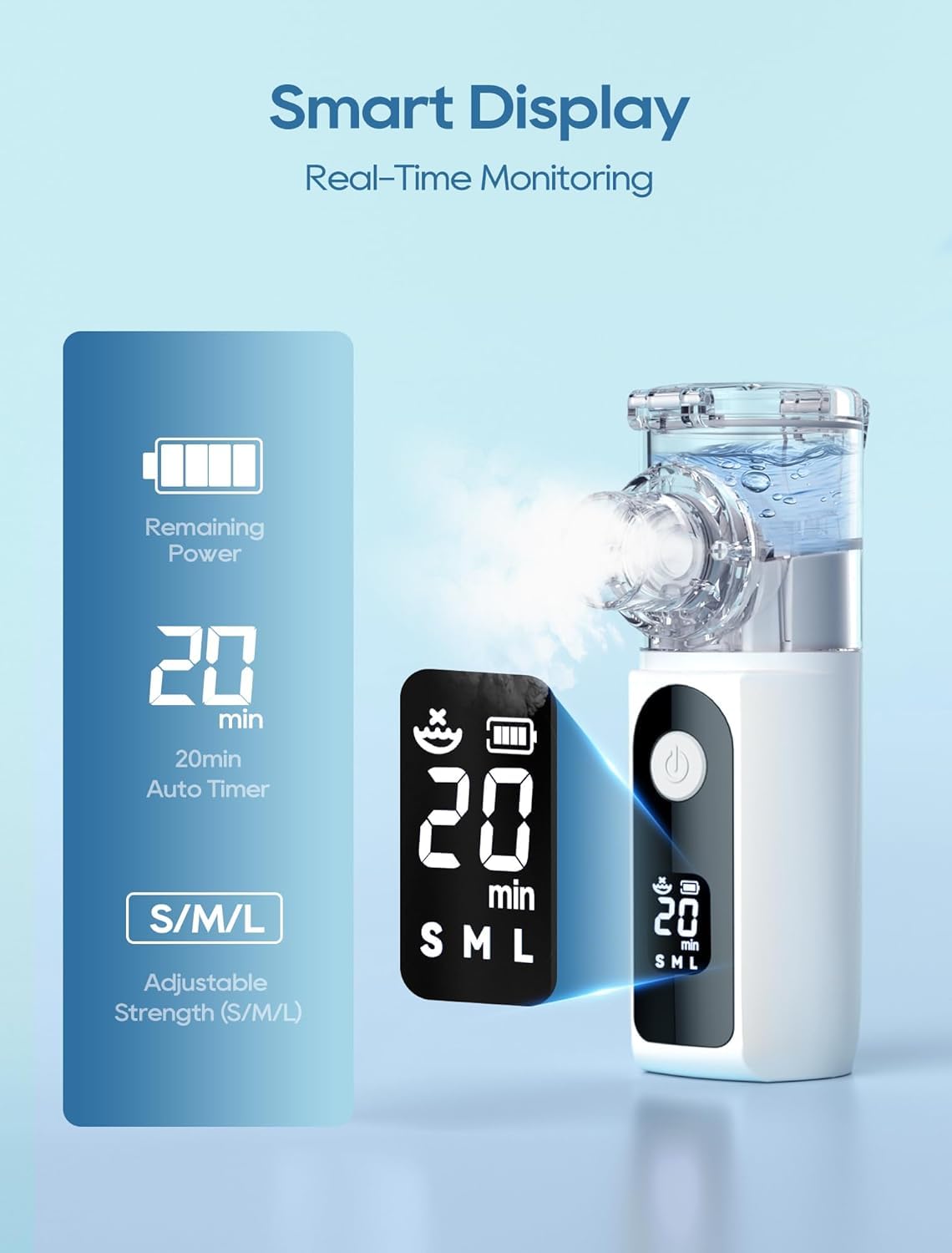 Portable Nebulizer for Adults and Kids with Smart LED Display, 3 Modes & Auto-Cleaning, Handheld Nebulizer Machine for Home and Travel Use