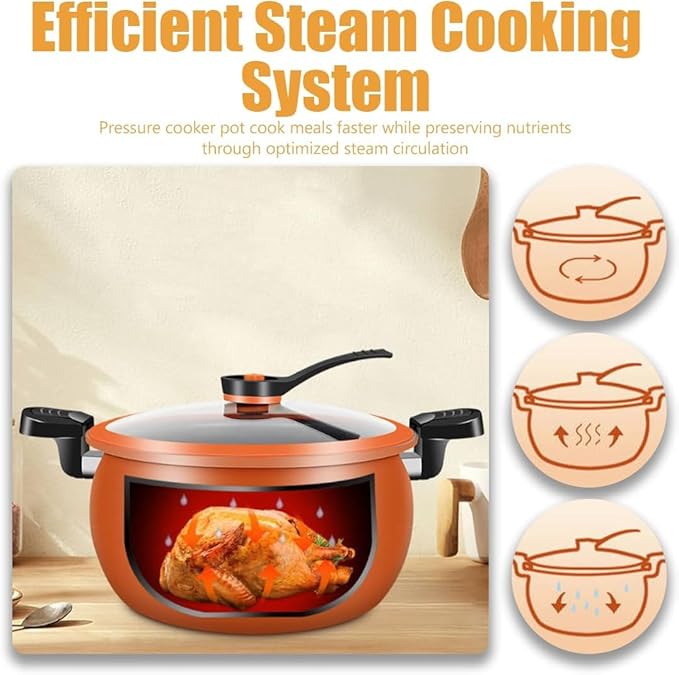Multifunctional Large Capacity Non-stick Pressure Cooker, 5.3QT electric pressure cooker, Anti-Scalding Handle & Visual Glass Lid, Non-Stick Pans,Easy to Clean,for Family Meals, Soups, Stews (Green)