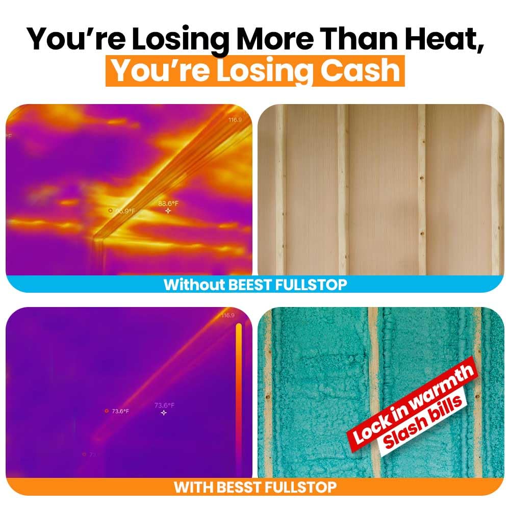 BEEST FullStop Spray Foam Insulation Kit for Walls and Attic - 240 Board ft/sq.ft. Perfect Heat & Acoustic Insulation for Reduced Energy Bills - 12x Spray Foam Can, 1 Cleaner, Pro X Gun & Safety Gear