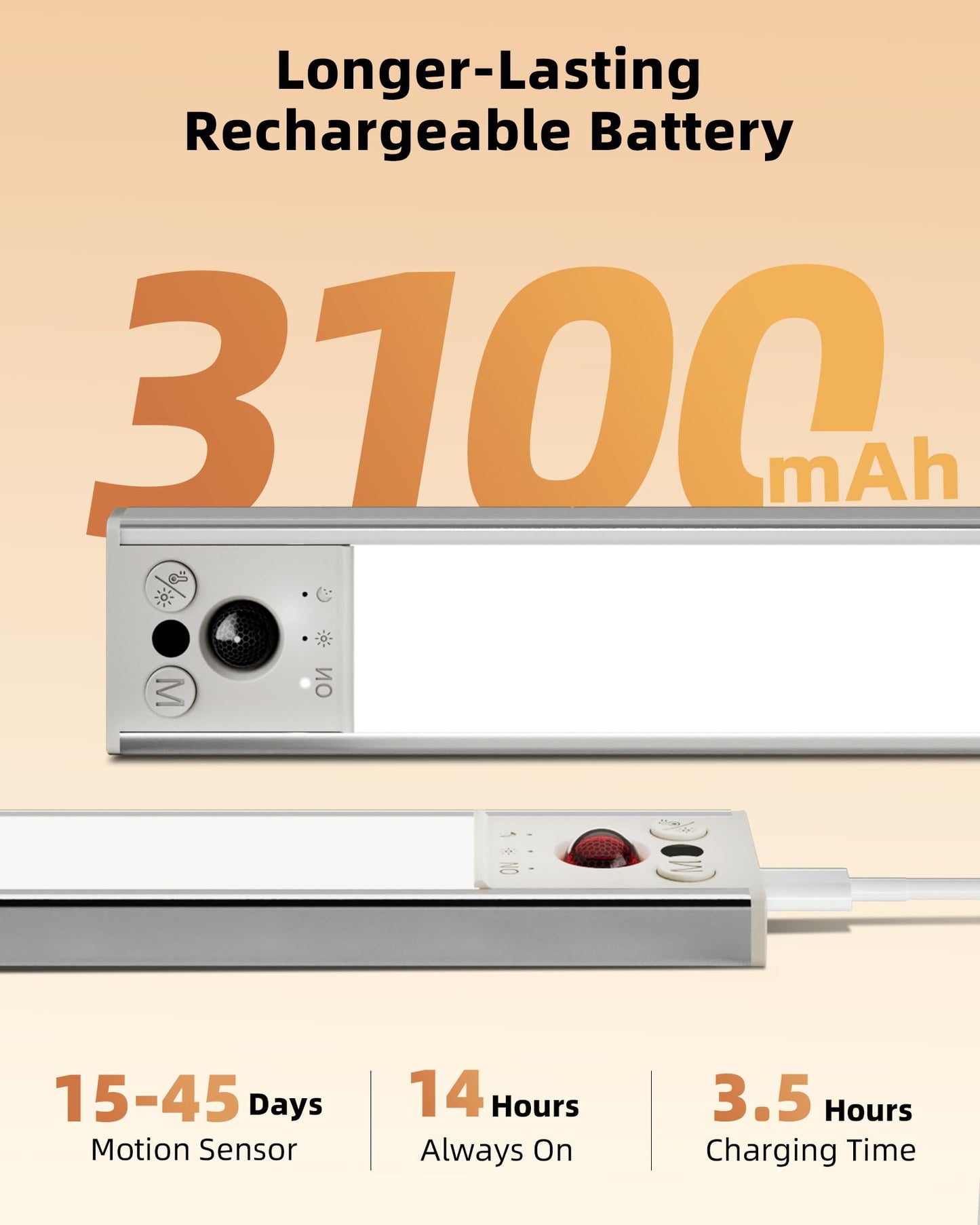 Ezvalo 12Inch Under Cabinet Lighting  Led Motion Sensor Light Indoor  3100Mah Usb Rechargeable Closet Lights  Dimmable & Magnetic Wireless Under Counter Lights For Kitchen  Pantry  Stairs (2 Pack)
