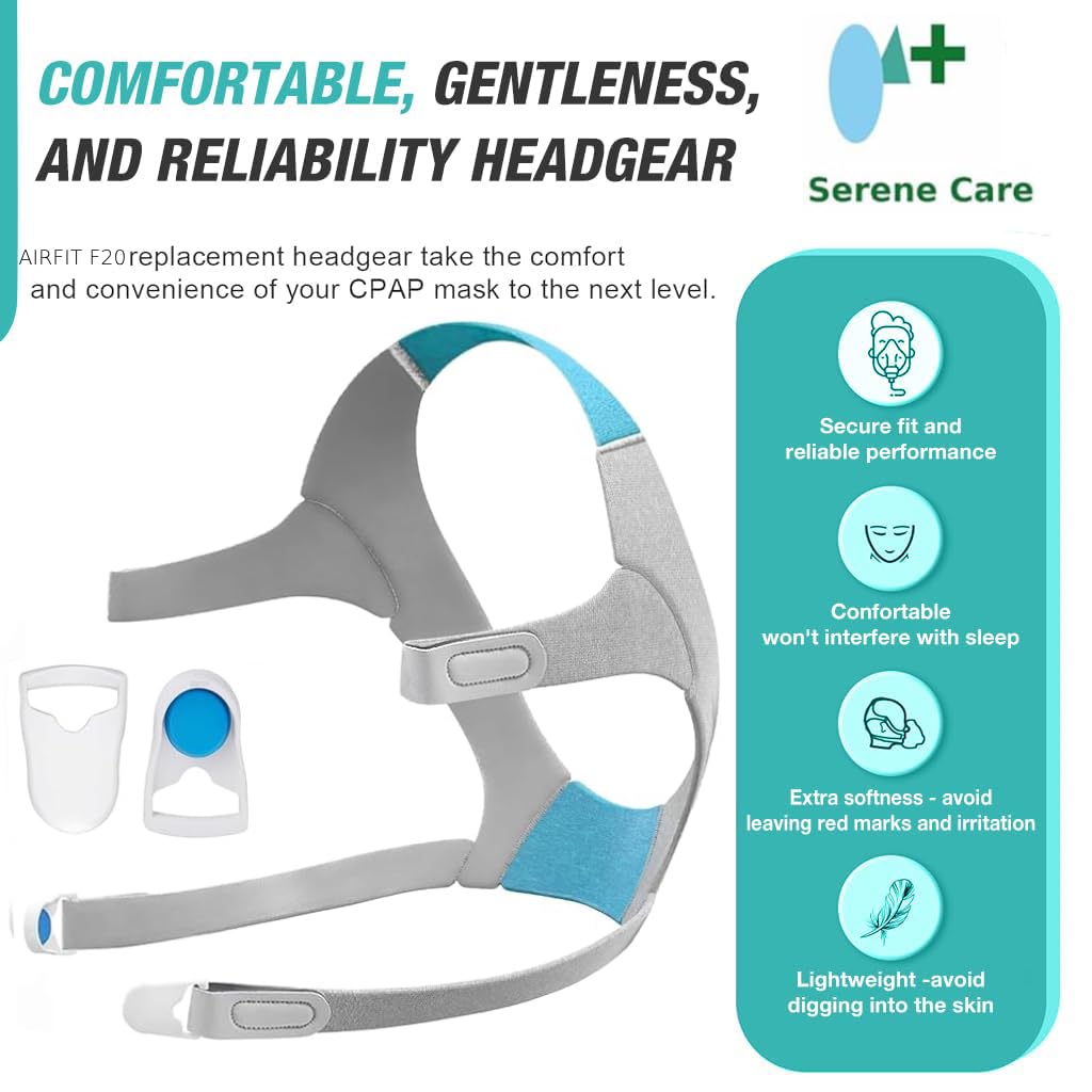 Serene Care 2-Pack Large Headgear Strap for AirFit F20/AirTouch F20 - Comfortable & Durable Replacement with Magnetic Clips – Breathable - Blue & Gray