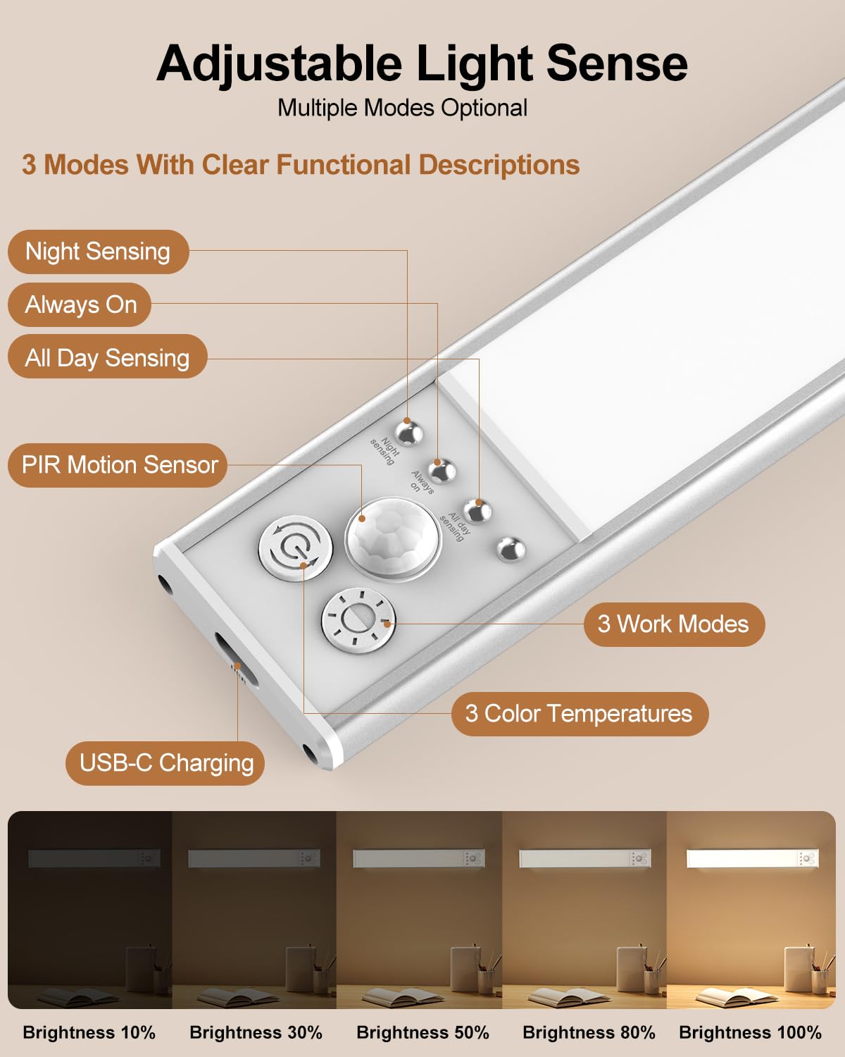 Under Cabinet Lighting  Led Motion Sensor Light Indoor With 3 Color Dimmable  2500Mah Battery Operated Closet Lights Rechargeable Lamp  Magnetic Under Counter Night Lights Used In Cabinet (16 Inches)