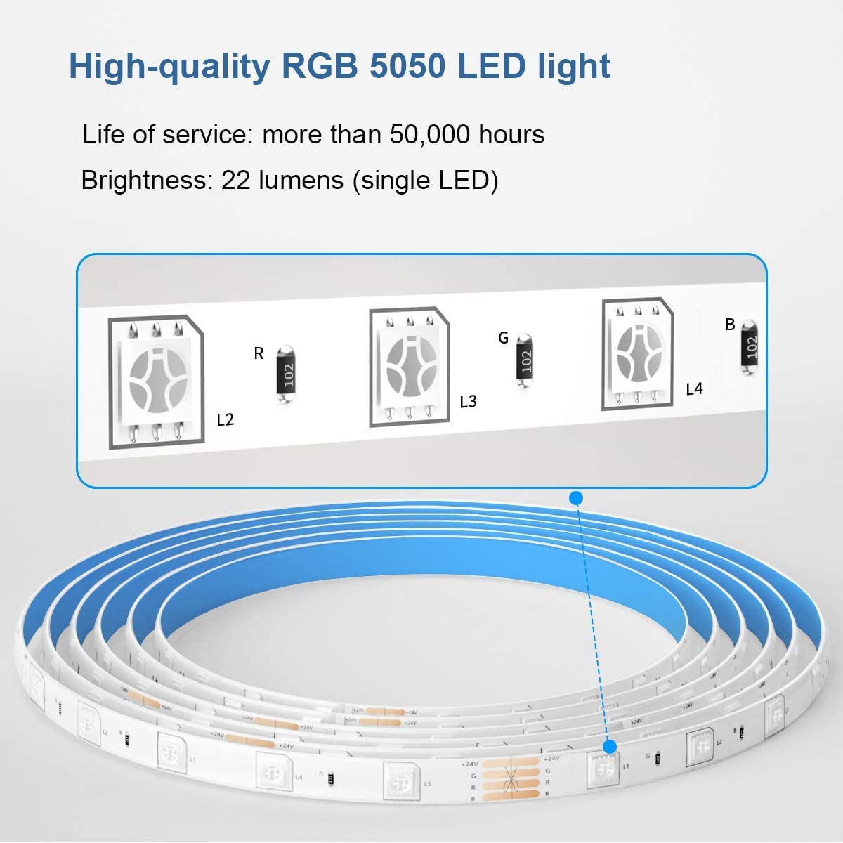 MIHEAL Led Strip Lights - 65.6Ft RGB Color Changing, Bluetooth App Controlled, Music Sync, Plastic, White
