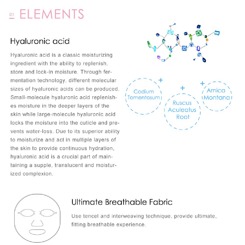 My Beauty Diary-Hyaluronic Acid Ultra Moisturizing Facial Mask, Instant Hydrating Water Type Refreshing Face Sheet Mask with Col