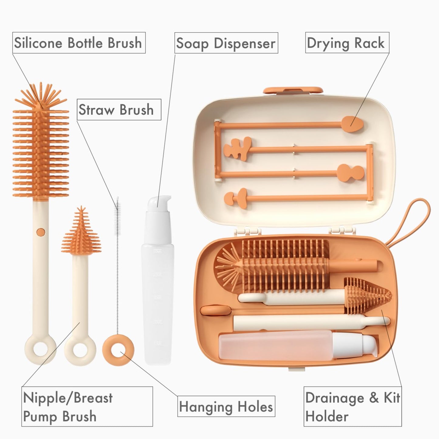 Travel Bottle Cleaner kit, 7in1 Baby Toddler Travel Essential Silicone Bottle Brush Set, Nipple, Drying Rack, Straw, & Breast Pump Cleaning, Soap Dispenser & Organizer Case, Gift for Mom (White)