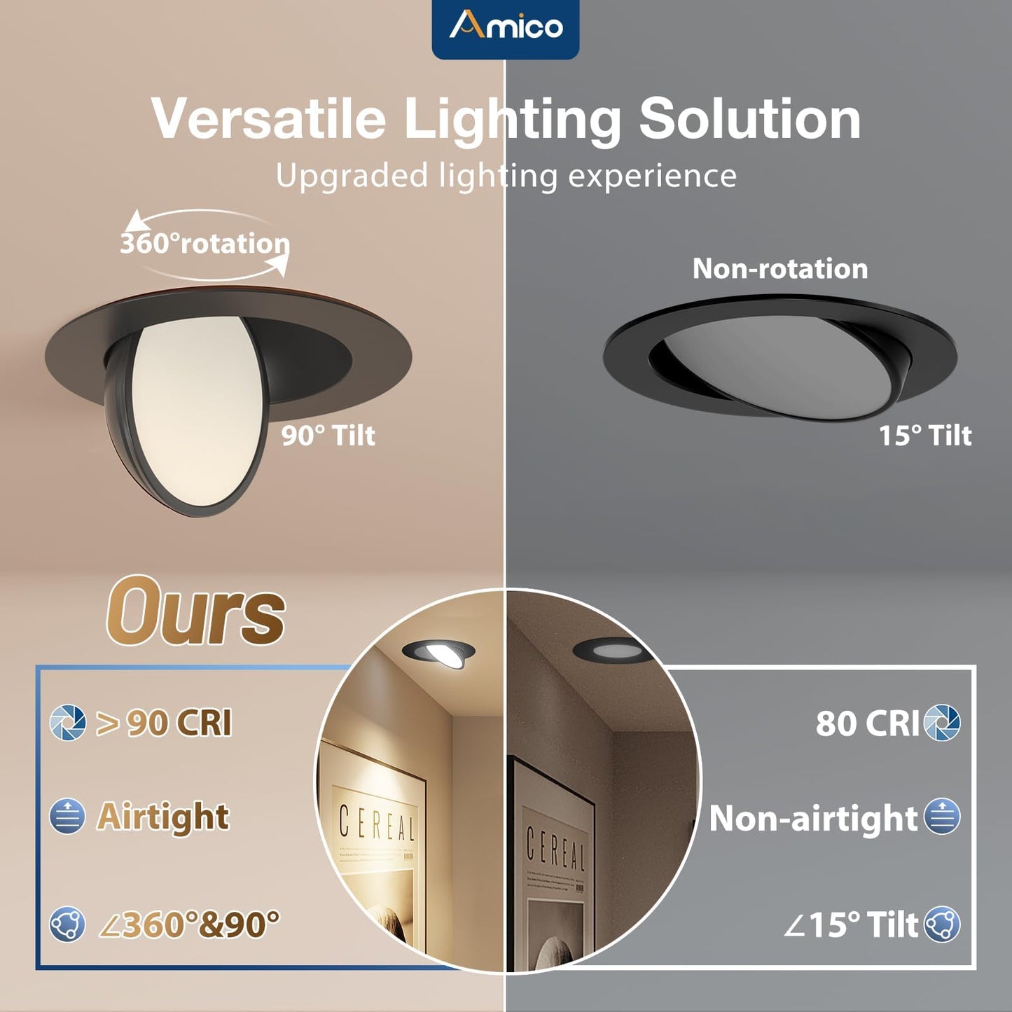 Amico 6 Pack 6 Inch 5Cct Gimbal Led Recessed Lighting  360&90 Adjustable Eyeball Directional Downlight  Dimmable  2700K/3000K/3500K/4000K/5000K Selectable  Cri90+ 12W 1200Lm  Black  Etl&Fcc