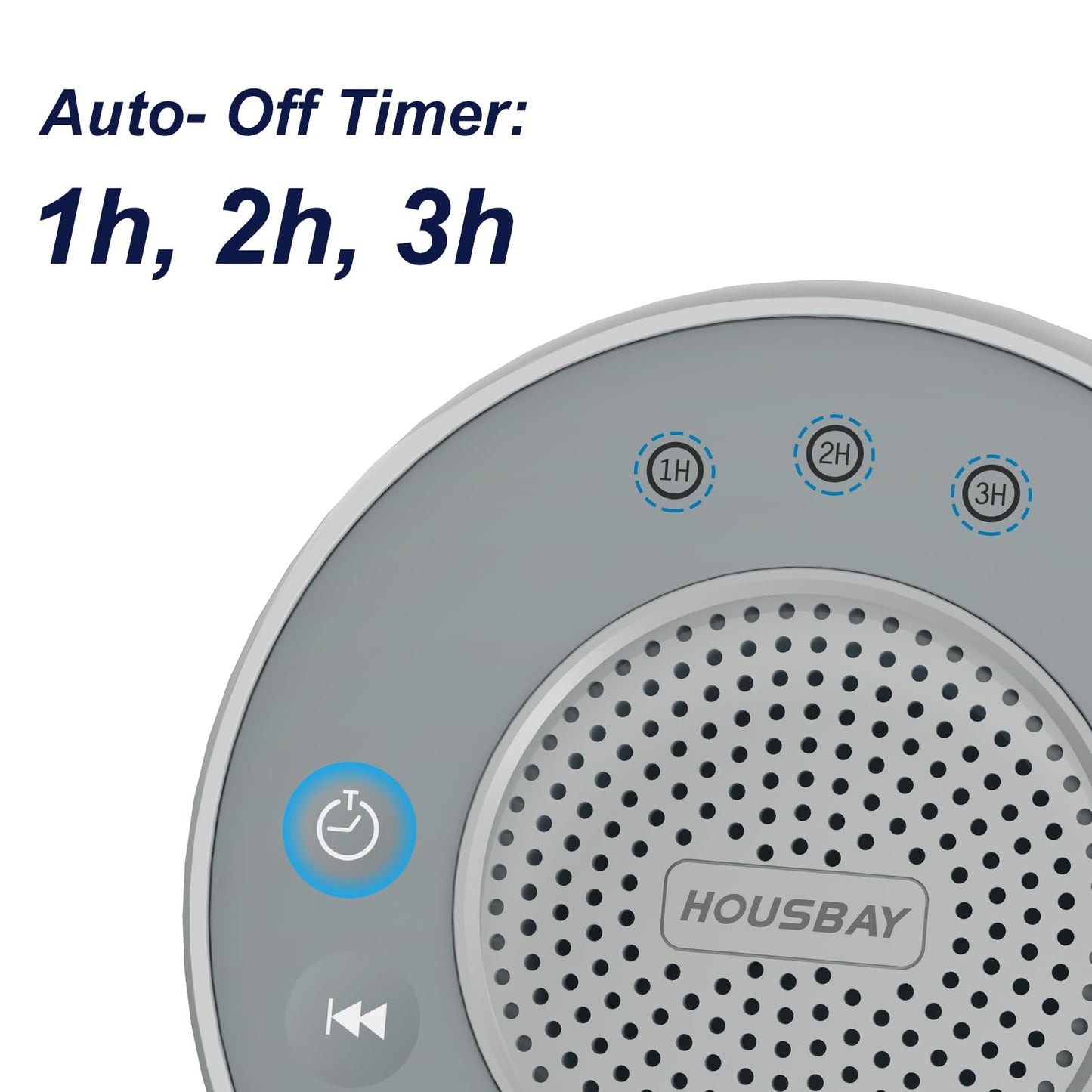Housbay White Noise Sound Machine, 31 Soothing Sounds, 5W Loud Stereo Sound, Sleep Timer, Small Travel Sleep Machine & Noise Canceling for Sleeping, Relaxation-Gray