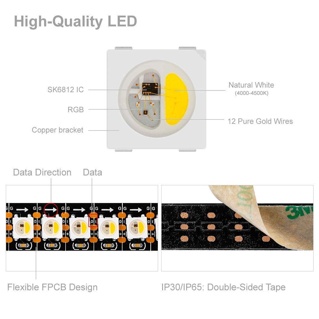 Btf-Lighting Rgbw Rgb+Natural White Sk6812 (Similar Ws2812B) Individually Addressable 3.3Ft 1M 144(2X72) Leds Flexible 4 Colors In 1 Led Dream Color Led Strip Ip30 Non-Waterproof Dc5V Black Pcb
