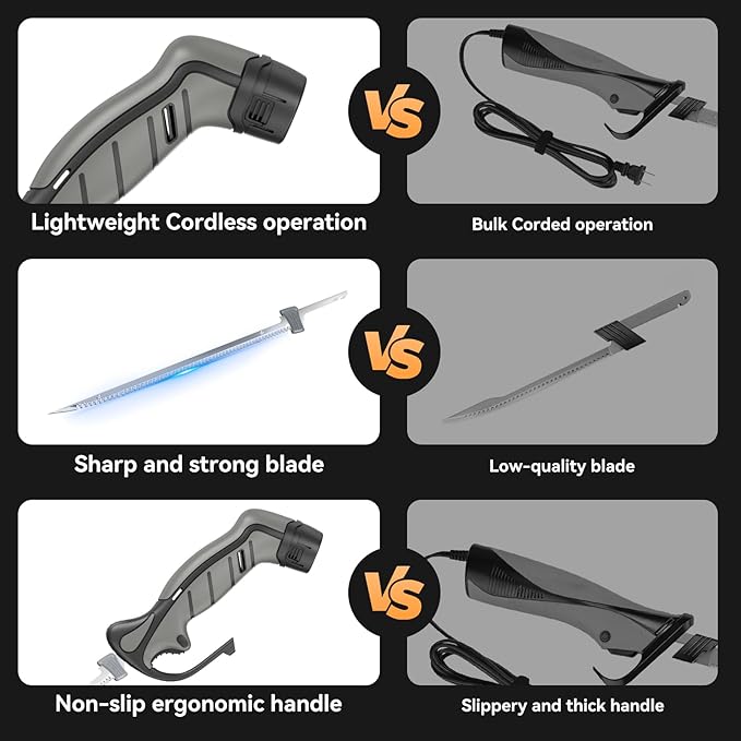 Protmex Cordless Electric Fillet Knife with 8" and 10" Sharp Blades, 12V Electric Fillet Knife with Non-slip Grip Handle, Gloves and Safety Lock, for Fishing, Filleting, Meat, Bread, Outdoors