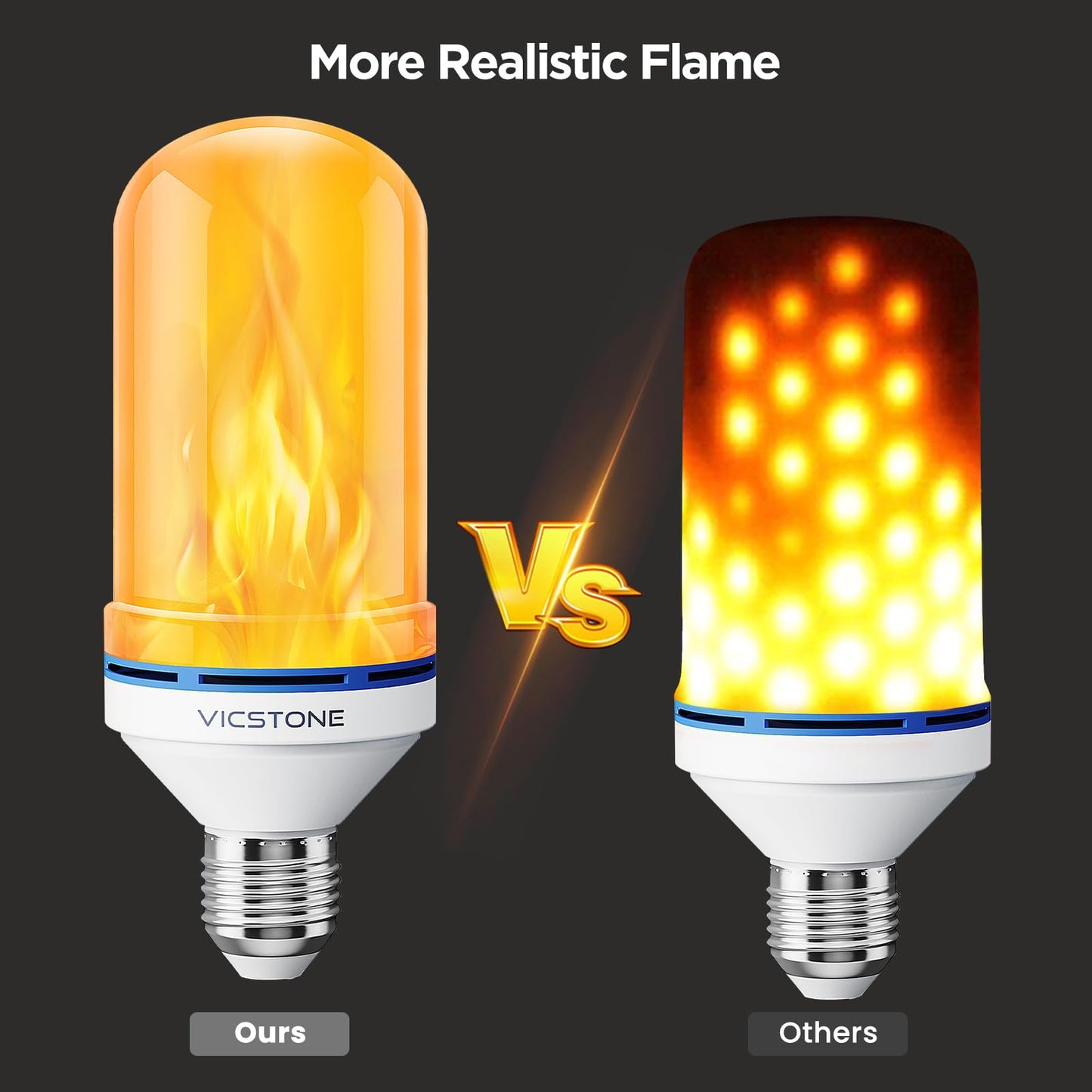 Vicstone Dusk to Dawn LED Flame Light Bulbs, 4 Modes E26, 2 Pack, Flickering Effect, Plastic, Outdoor/Indoor Decorations