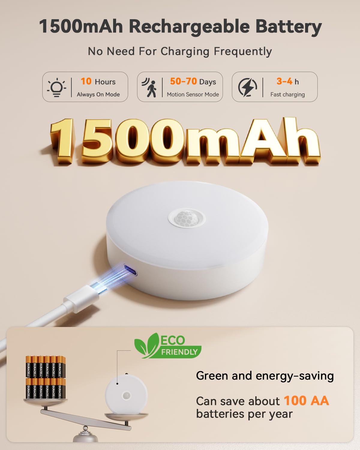LENOMA Puck Lights with Remote Control, Rechargeable Under Cabinet Lighting, 3 Color Temps, 12 RGB Color LED Motion Sensor Lights Wireless, Dimmable Tap Lights for Closet, Kitchen, Shelf, Stair