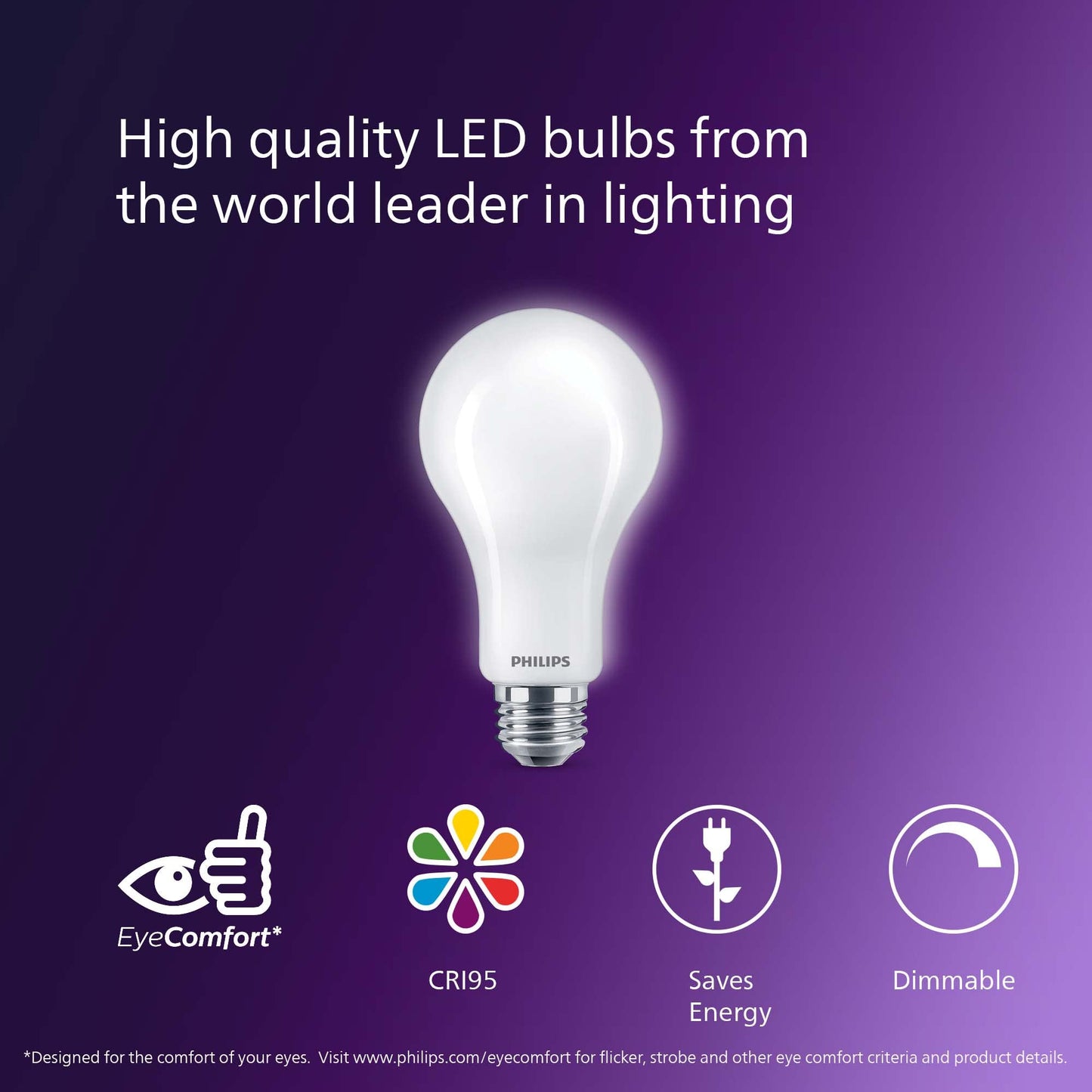 PHILIPS LED Frosted Spiral Bulbs, Dimmable, 1600 Lumen, Soft White, 12.5W=100W, E26 Base, 2-Pack, Model