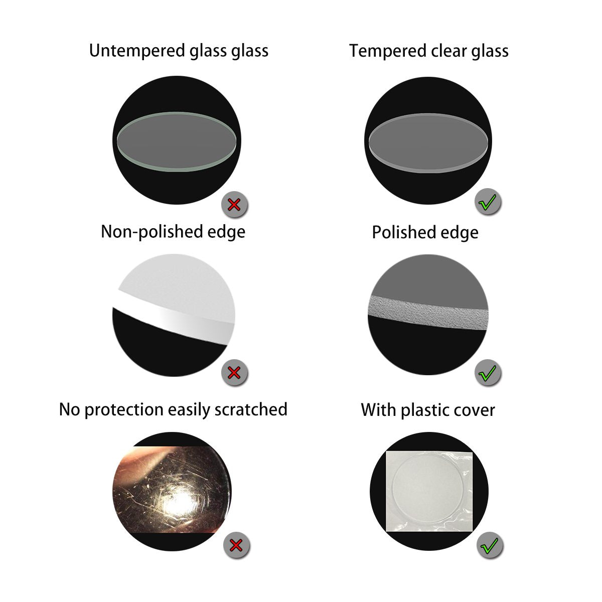 Weltool Lens for Maglite C/D Cell Flashlights - Tempered Glass, Shatterproof, UltraClear, 3 Lenses, Model 71057