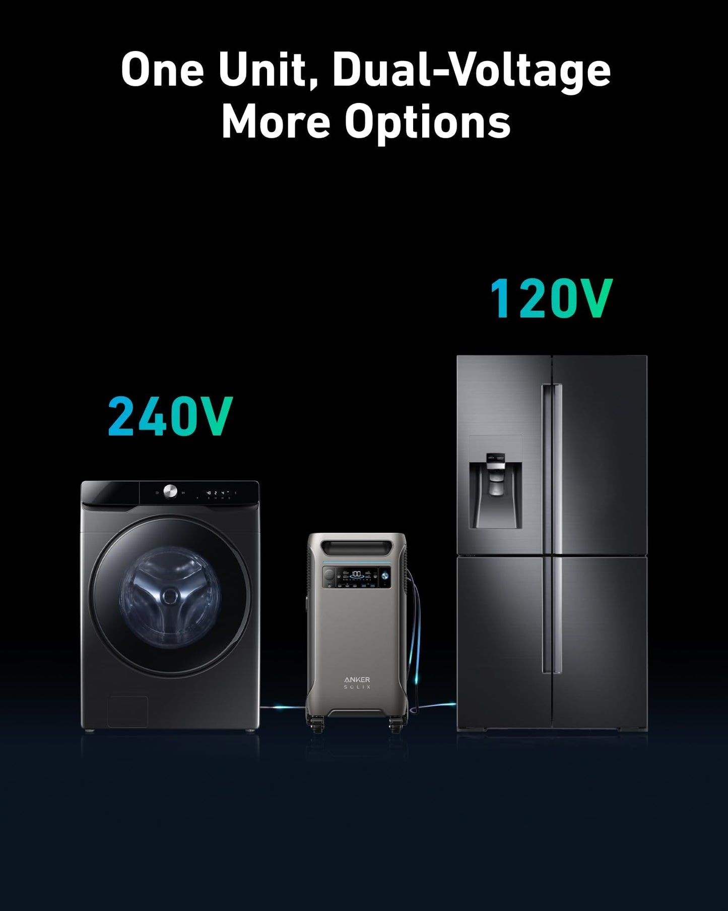 Anker Solix F3800 Portable Power Station And Bp3800 Expansion Battery, 7.68Kwh Lifepo4 Batteries, 6000W Ac Output, Solar Generat
