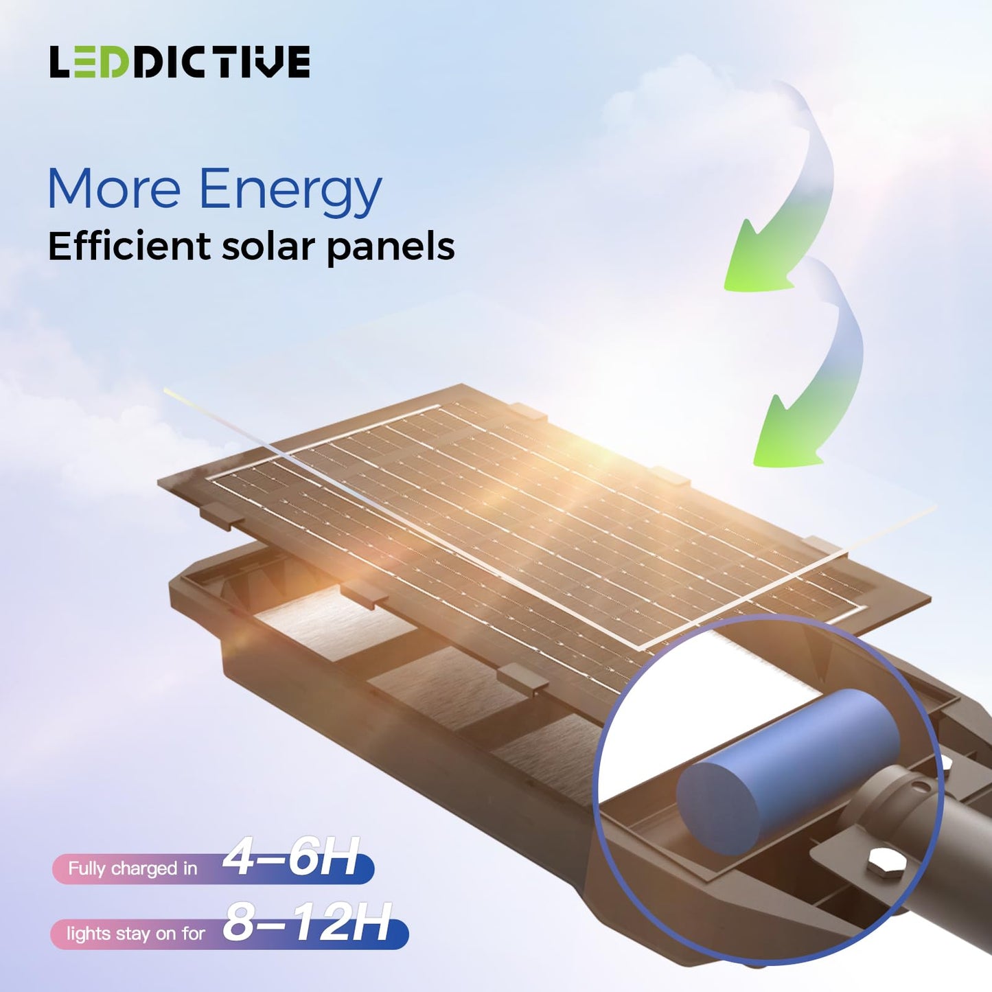 Leddictive Solar Street Light Outdoor, 6500K LED with Motion Sensor, Remote Control, Black, Model Solarstreetlight-1