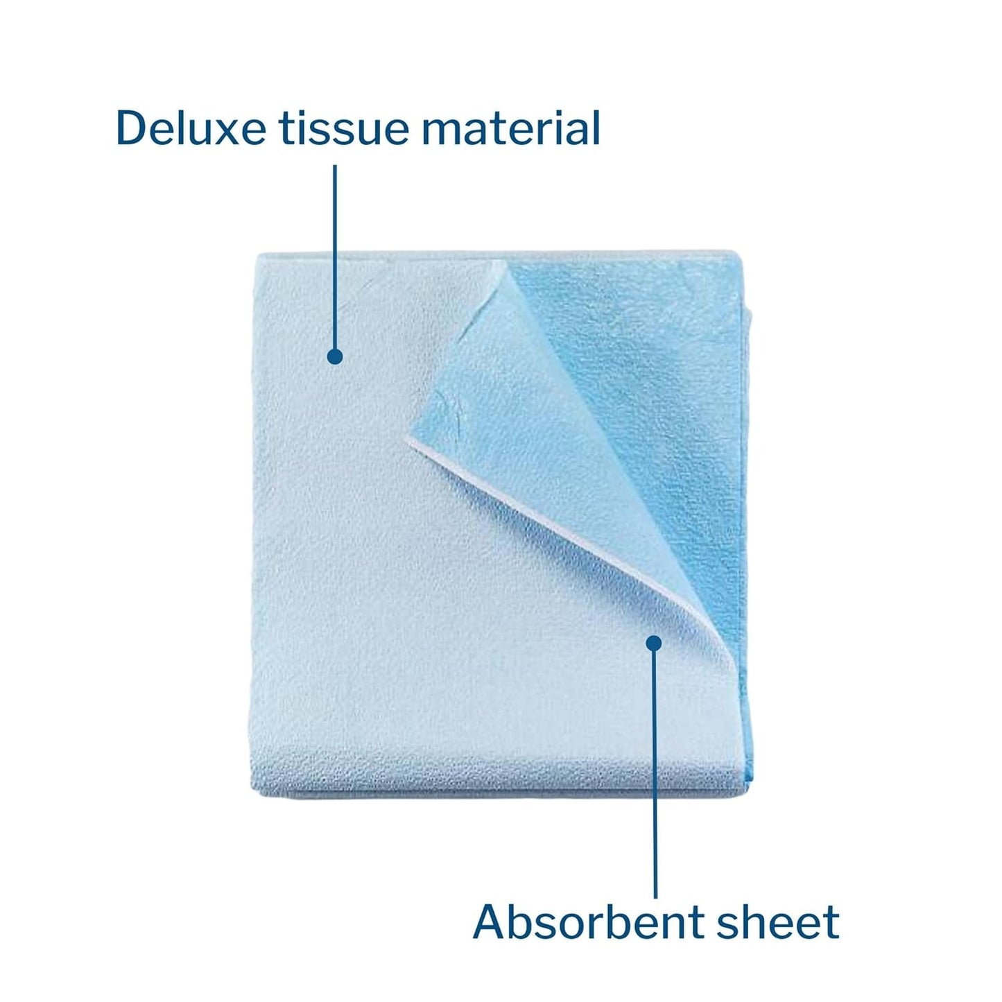 McKesson Drape Sheets [50 Count] Disposable Stretcher Sheet for Bed, Massage, Exam, Medical, Tissue/Poly, Latex-Free, 40 x 90 in, Blue