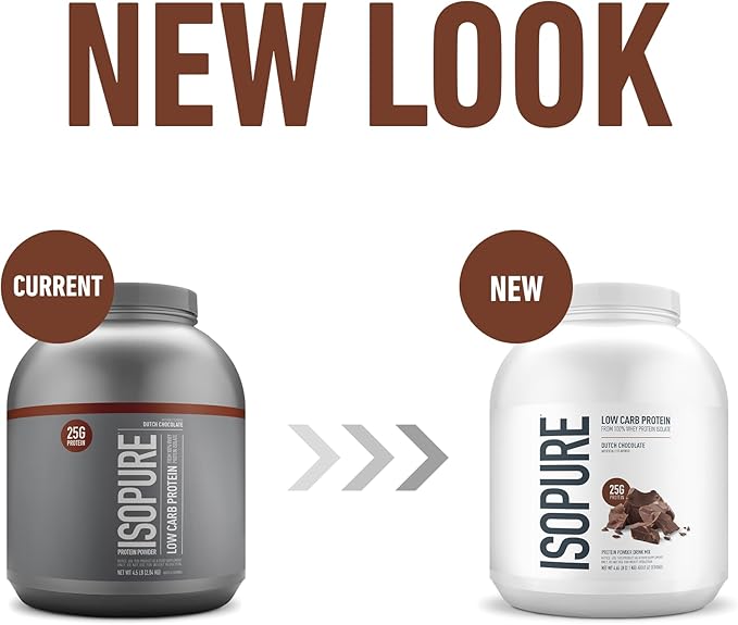 Isopure Low Carb 100% Pure Whey Isolate Protein Powder, Lactose Free, Gluten Free, With Vitamins, Dutch Chocolate, 25g Protein Per Serving, 4.5 Lbs, 62 Servings (Packaging May Vary)