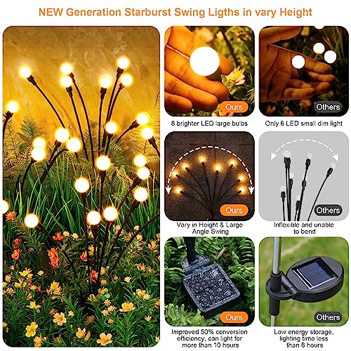 Solar Lights Outdoor(4 Pack,32 LEDs), ASMAD Solar Garden Lights, Outdoor Decorations, Firefly Light for Patio Decor, Big B...