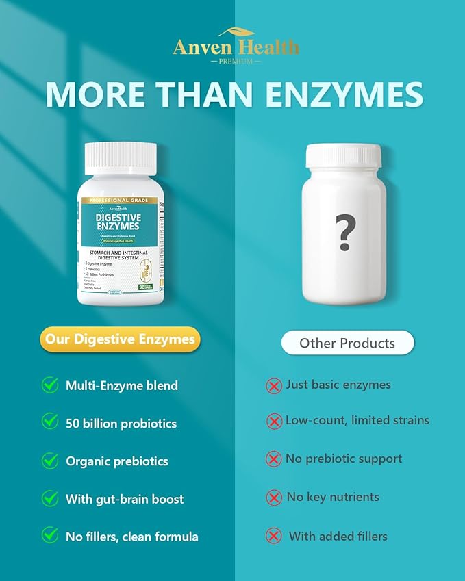 Digestive Enzymes with Probiotics Prebiotics for Women Men - Multi Enzyme for Bloating Relief, Gas, Constipation, Digestive & Gut Health, Vegan & Non-GMO | 90 Capsules