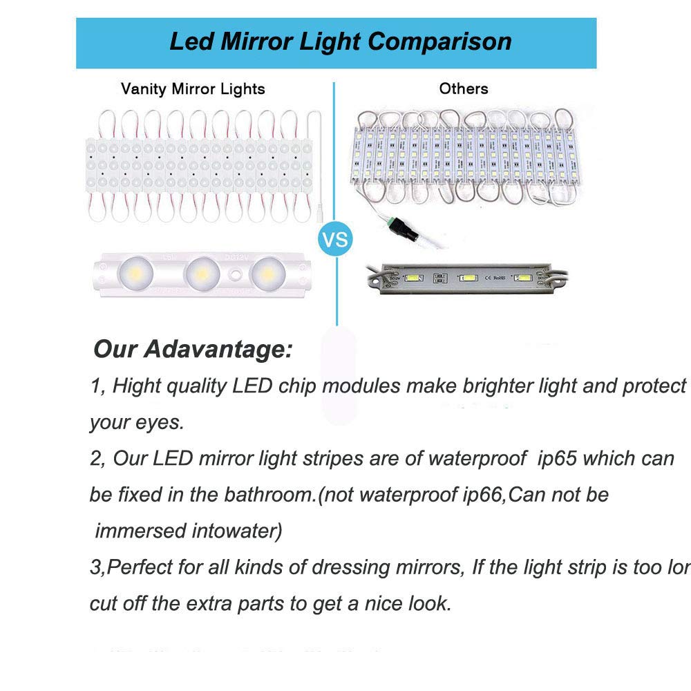 Lphumex Hollywood Style Led Vanity Mirror Lights, 10Ft Dimmable Touch Control, Ultra Bright White, Ideal For Makeup Vanity & Bathroom