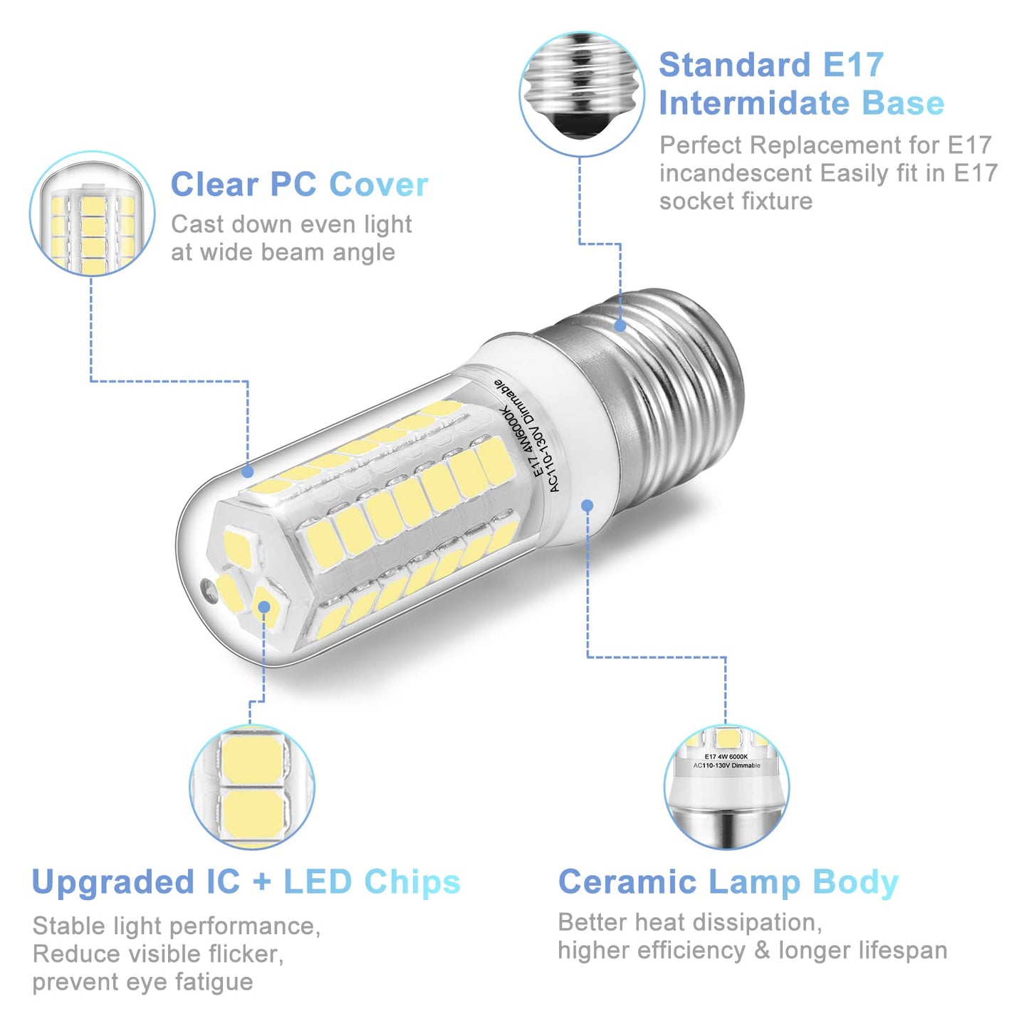 KLG E17 LED Bulbs Dimmable 6000K Daylight Appliance Lights, 40W Equivalent, Pack of 2