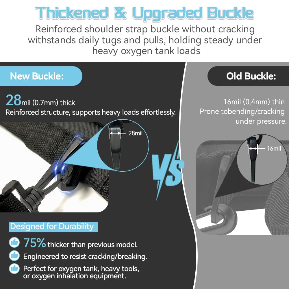 Portable Oxygen Shoulder Bag for A, B(M6), C(M9), D, M2, Ml6, M7 Size Oxygen Cylinders, Durable Oxford Material with Mesh Viewing Window, Portable Oxygen Tank Holder Bag for Travel, Storage, and Carry
